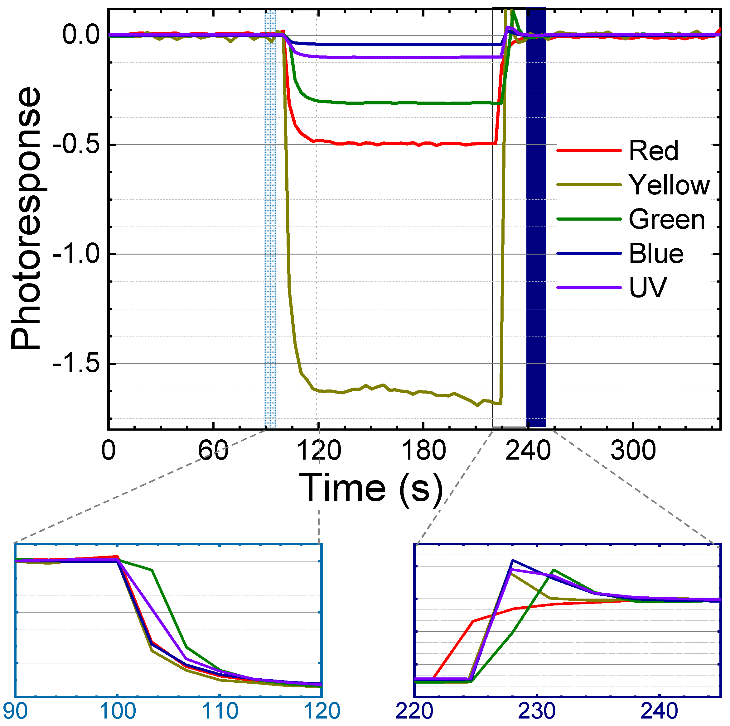 Surfaces 05 00014 g006 550