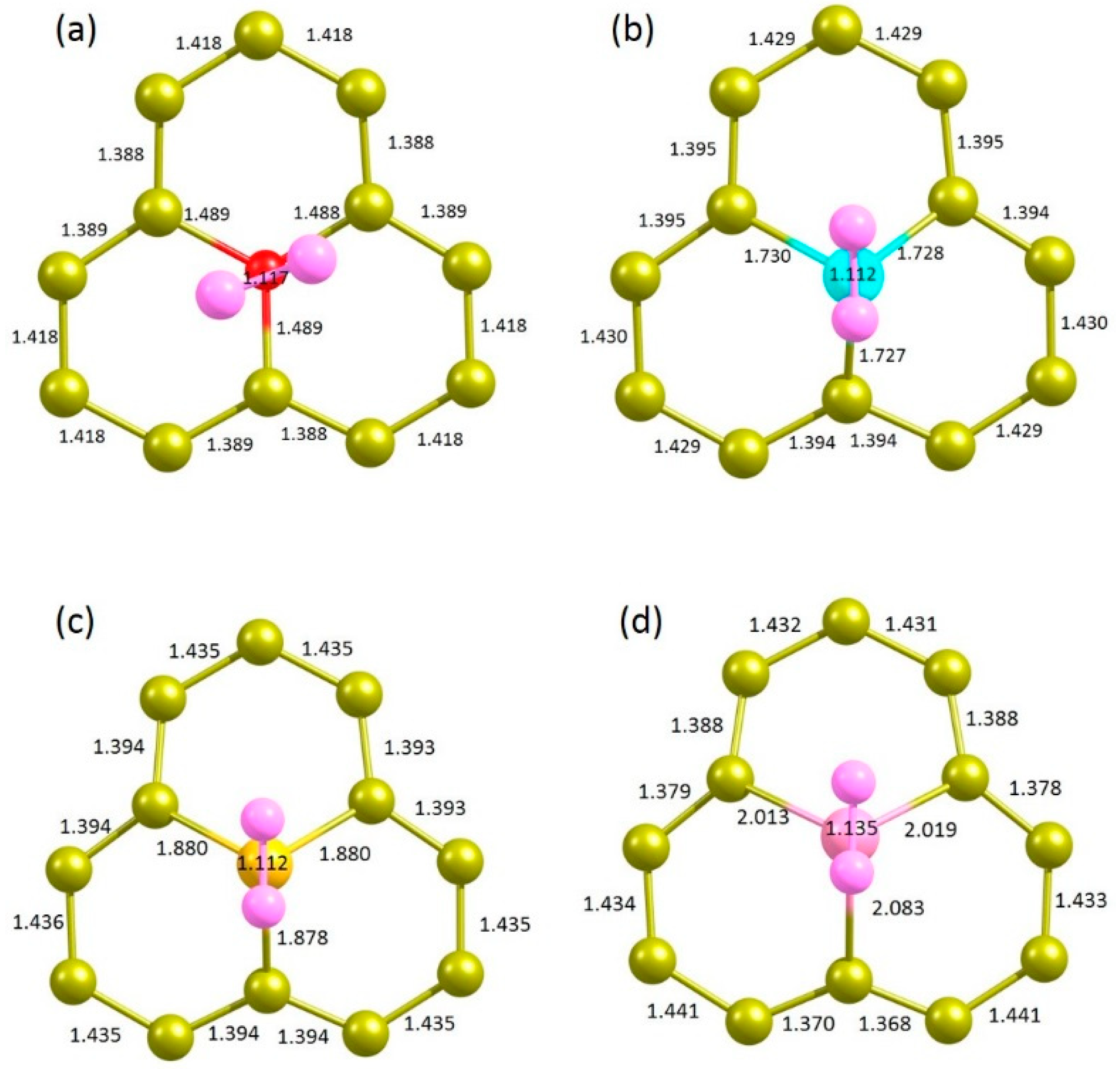 Surfaces 05 00016 g009
