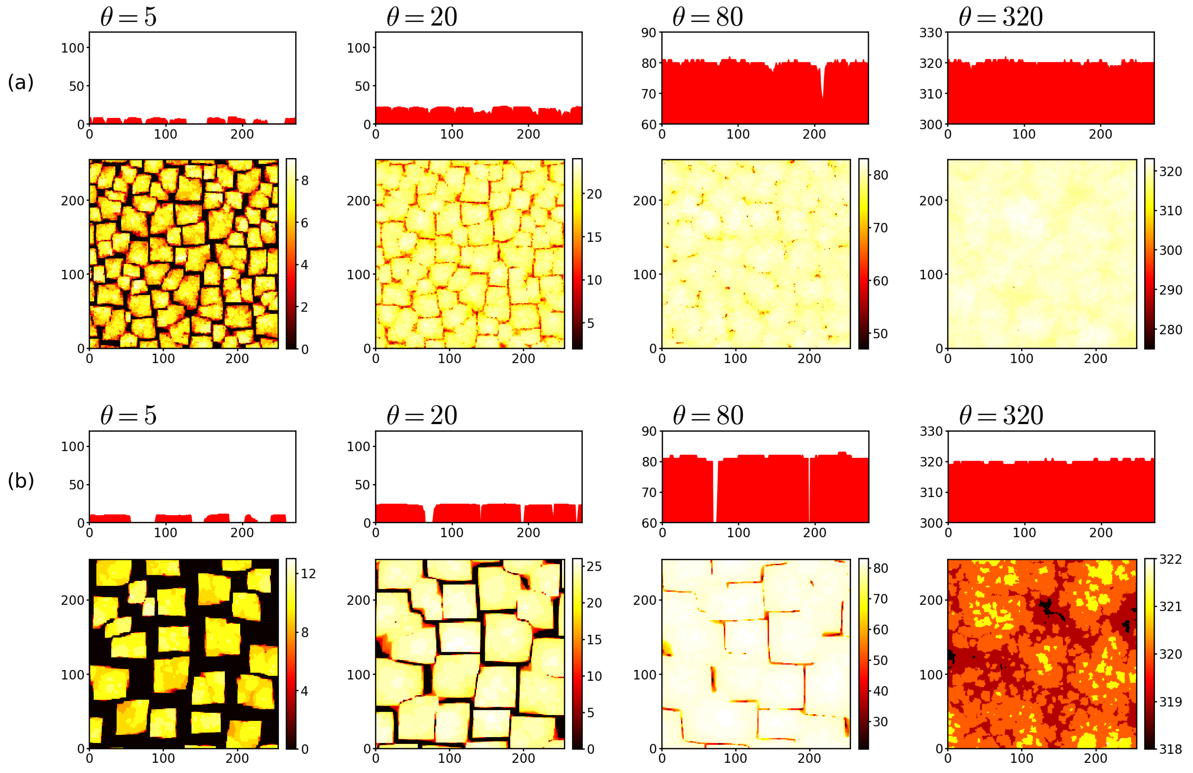 Surfaces 05 00018 g002 Surfaces 05 00018 g002