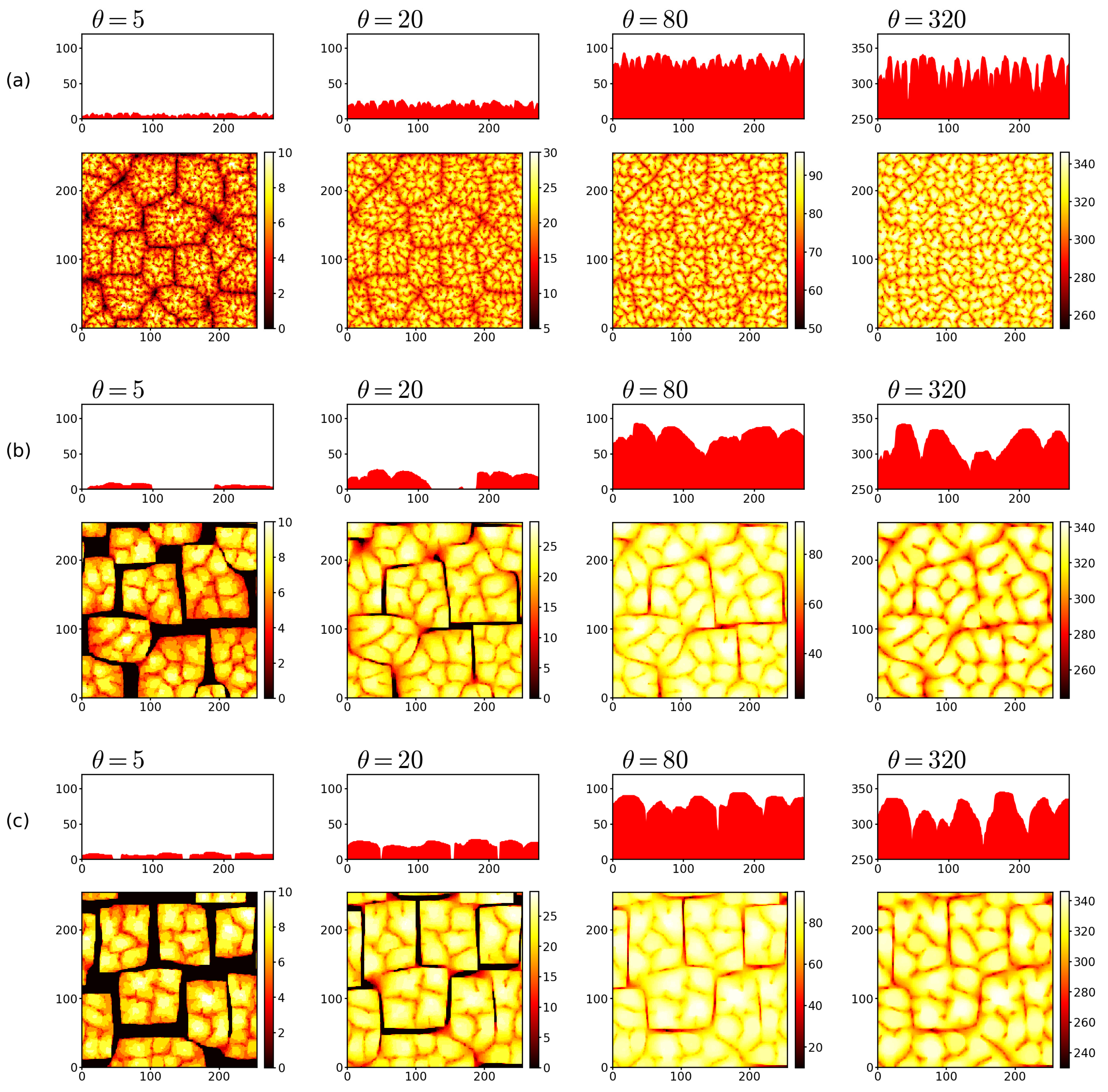 Surfaces 05 00018 g004 Surfaces 05 00018 g004