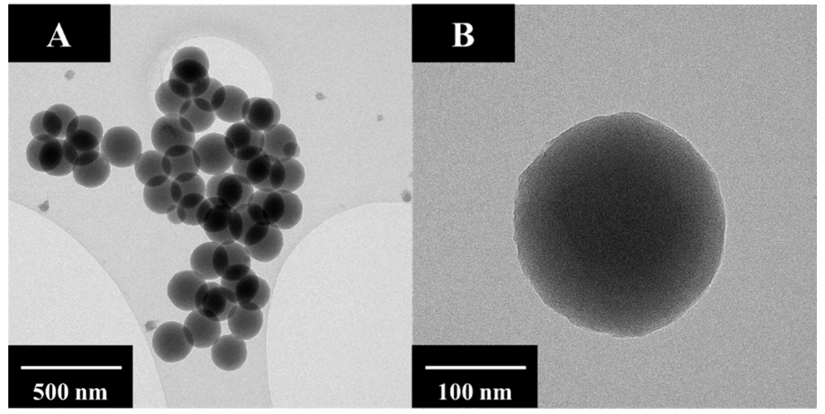 Surfaces 05 00022 g001 Surfaces 05 00022 g001