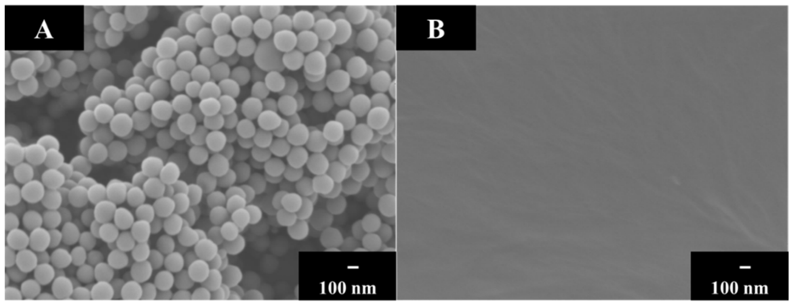 Surfaces 05 00022 g004 Surfaces 05 00022 g004