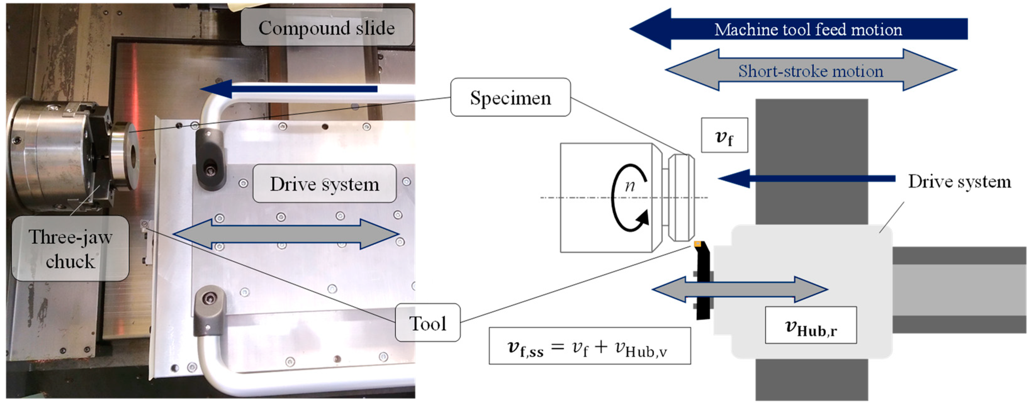 Surfaces 05 00029 g001