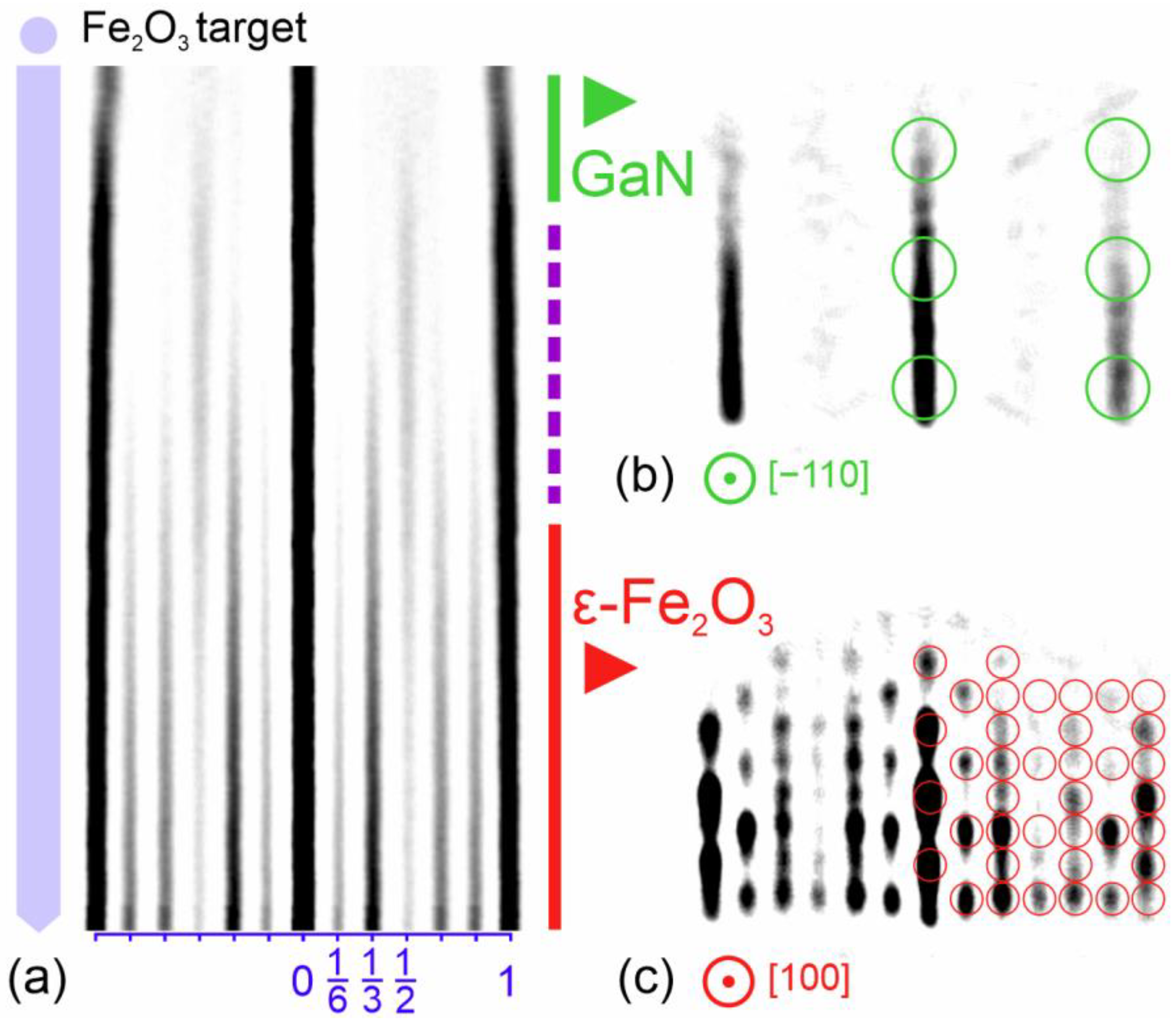 Surfaces 05 00032 g002 Surfaces 05 00032 g002
