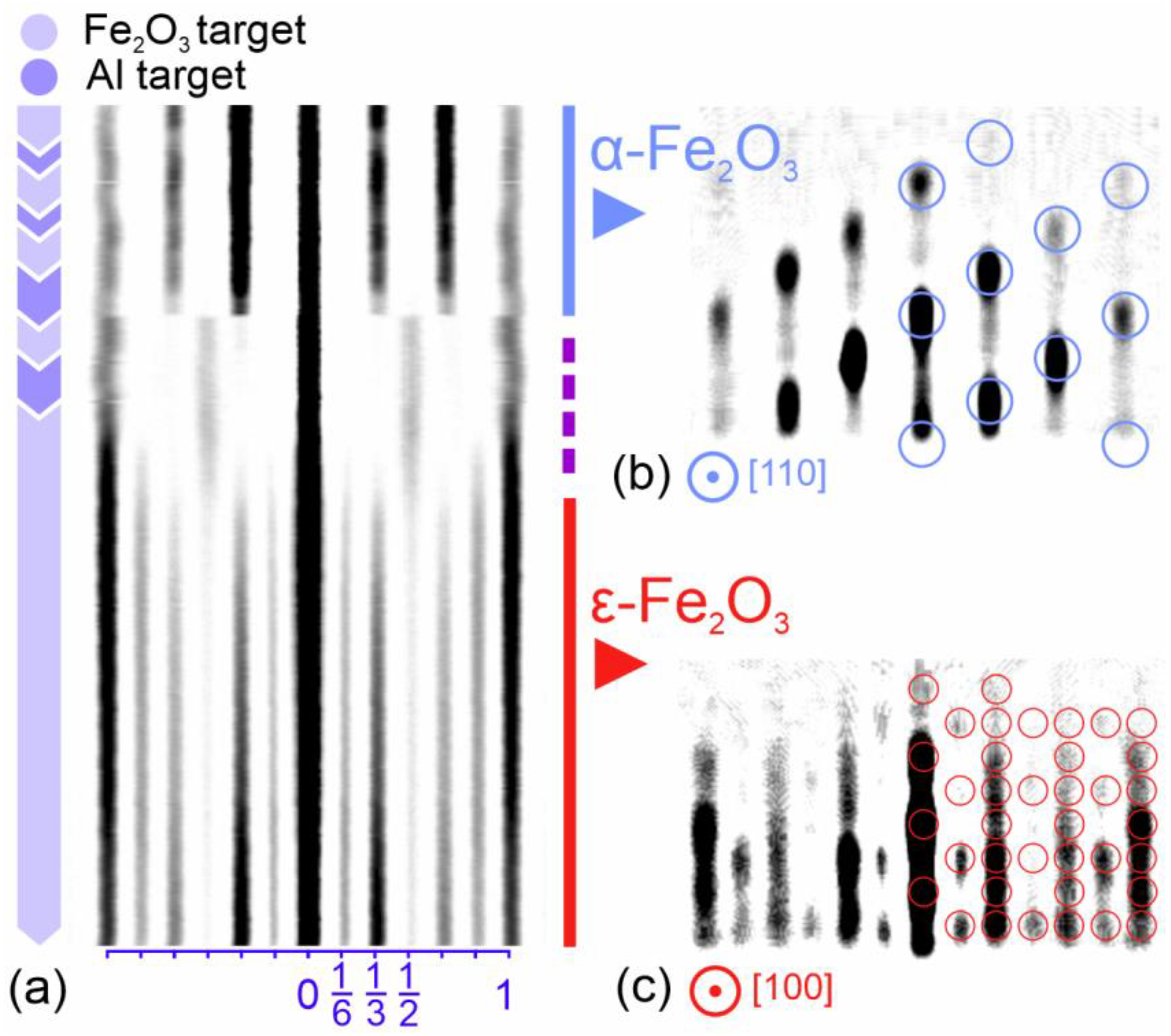 Surfaces 05 00032 g003 Surfaces 05 00032 g003