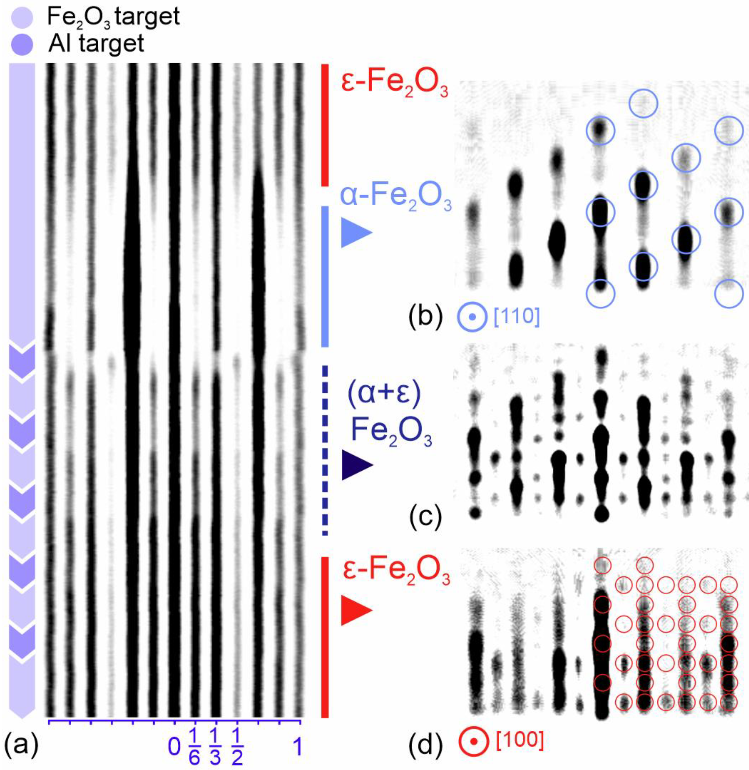 Surfaces 05 00032 g004 Surfaces 05 00032 g004