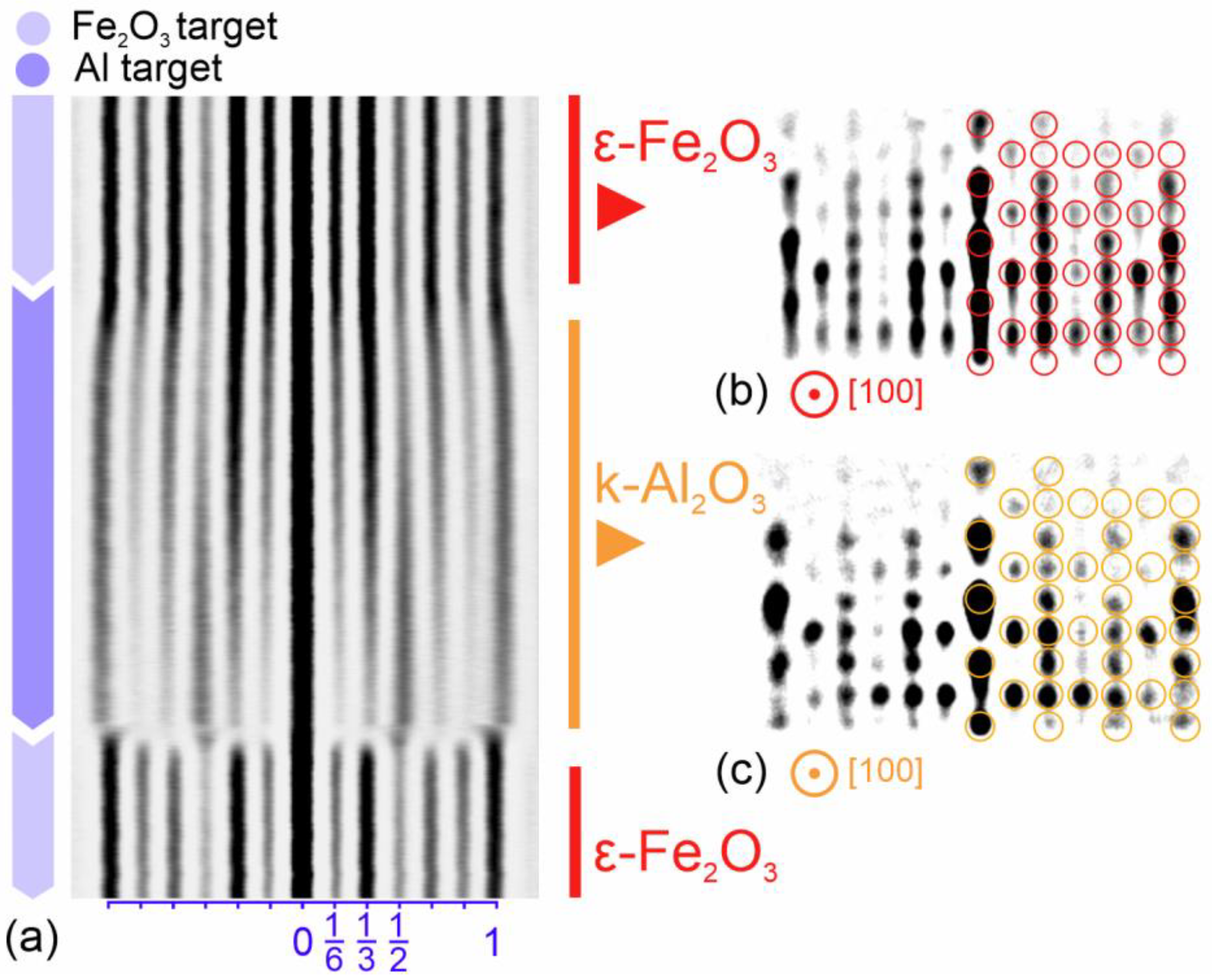 Surfaces 05 00032 g005 Surfaces 05 00032 g005