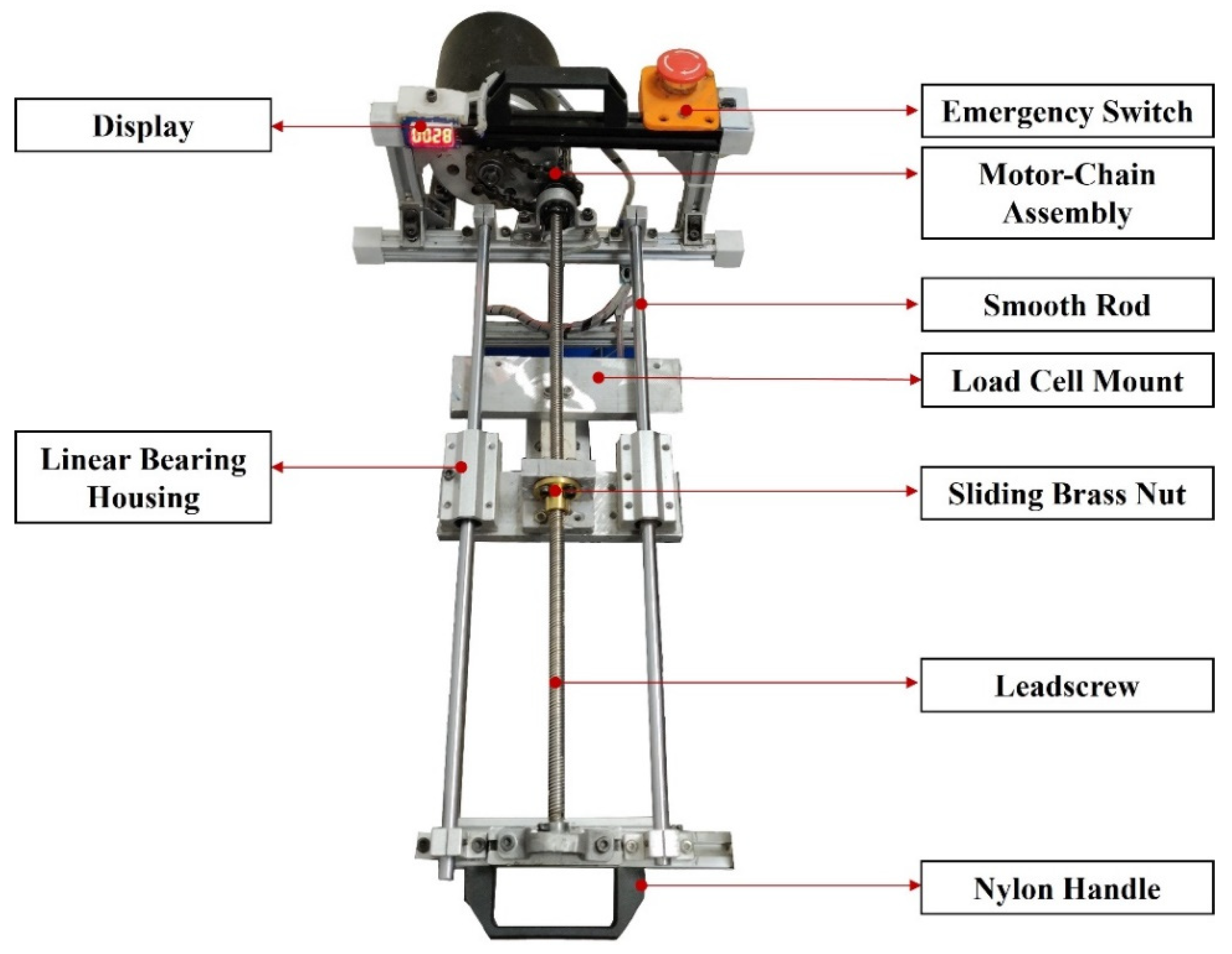 Surfaces 05 00036 g002 Surfaces 05 00036 g002