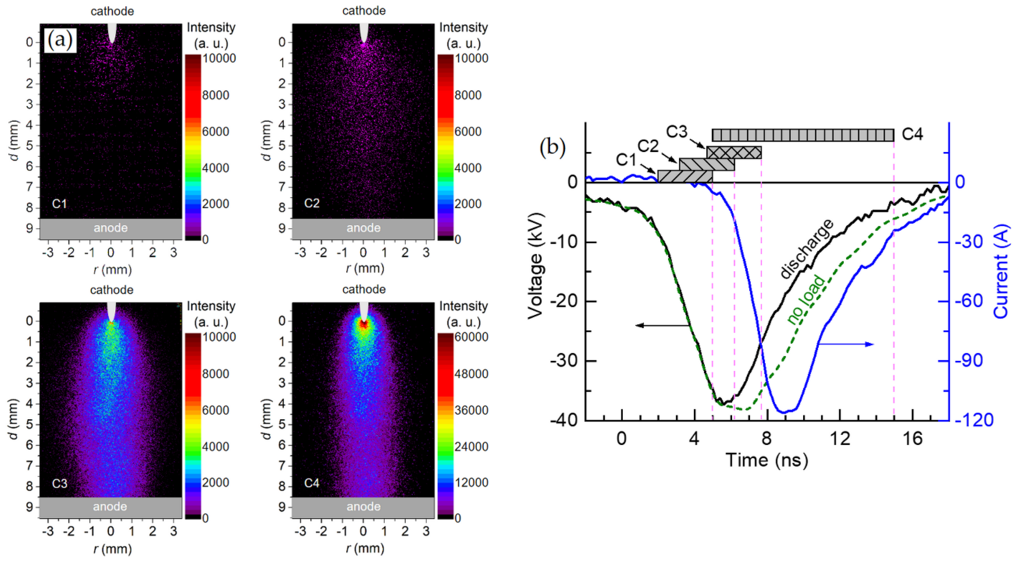 Surfaces 06 00004 g003 Surfaces 06 00004 g003