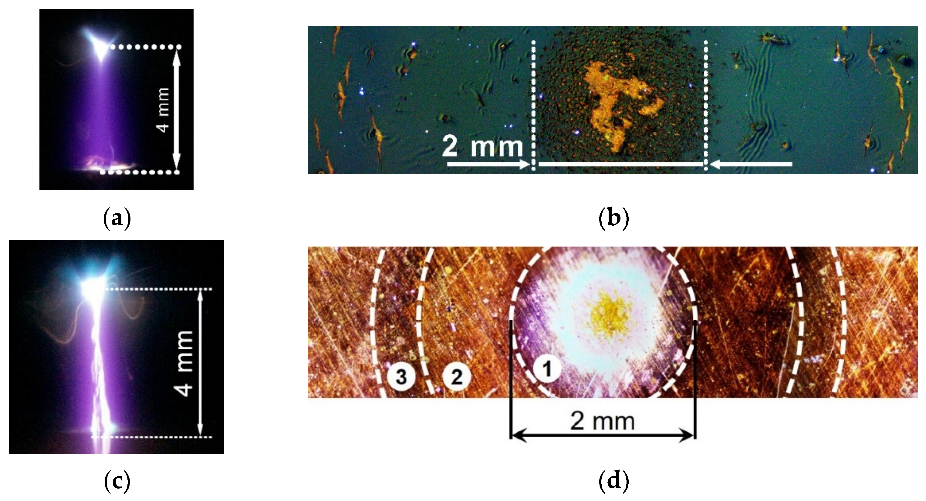 Surfaces 06 00004 g006 Surfaces 06 00004 g006