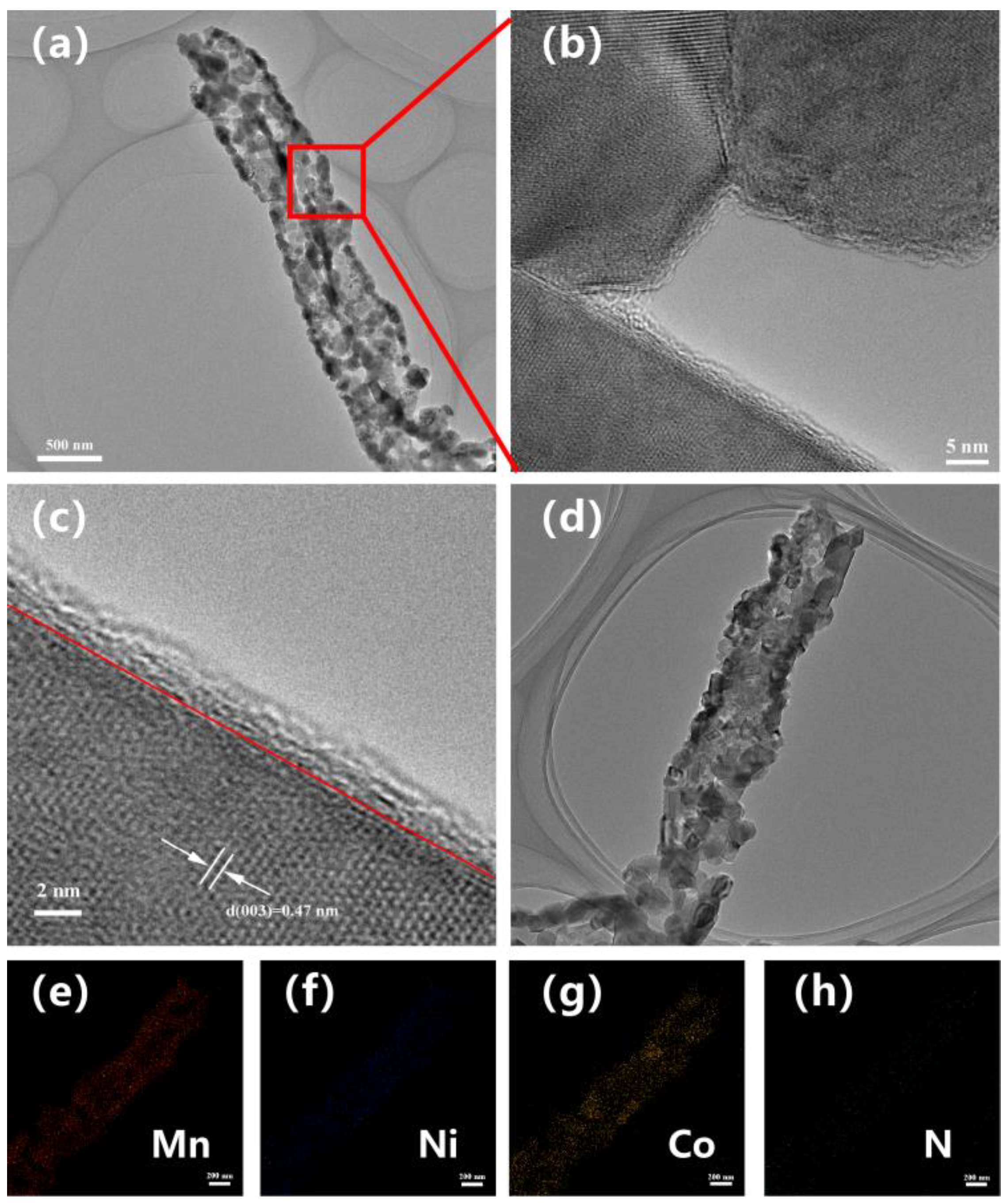 Surfaces 06 00005 g004