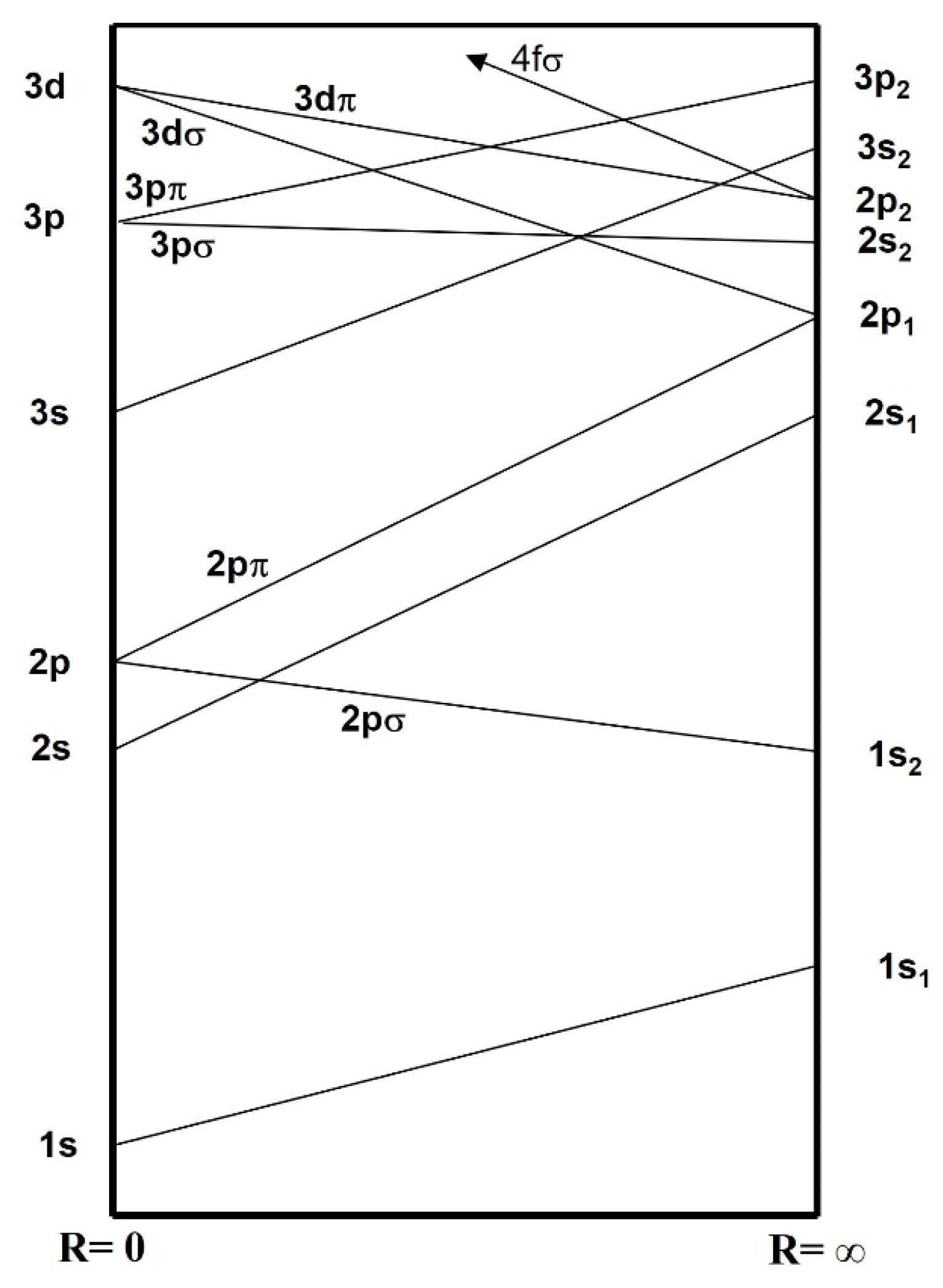 Surfaces 06 00006 g009