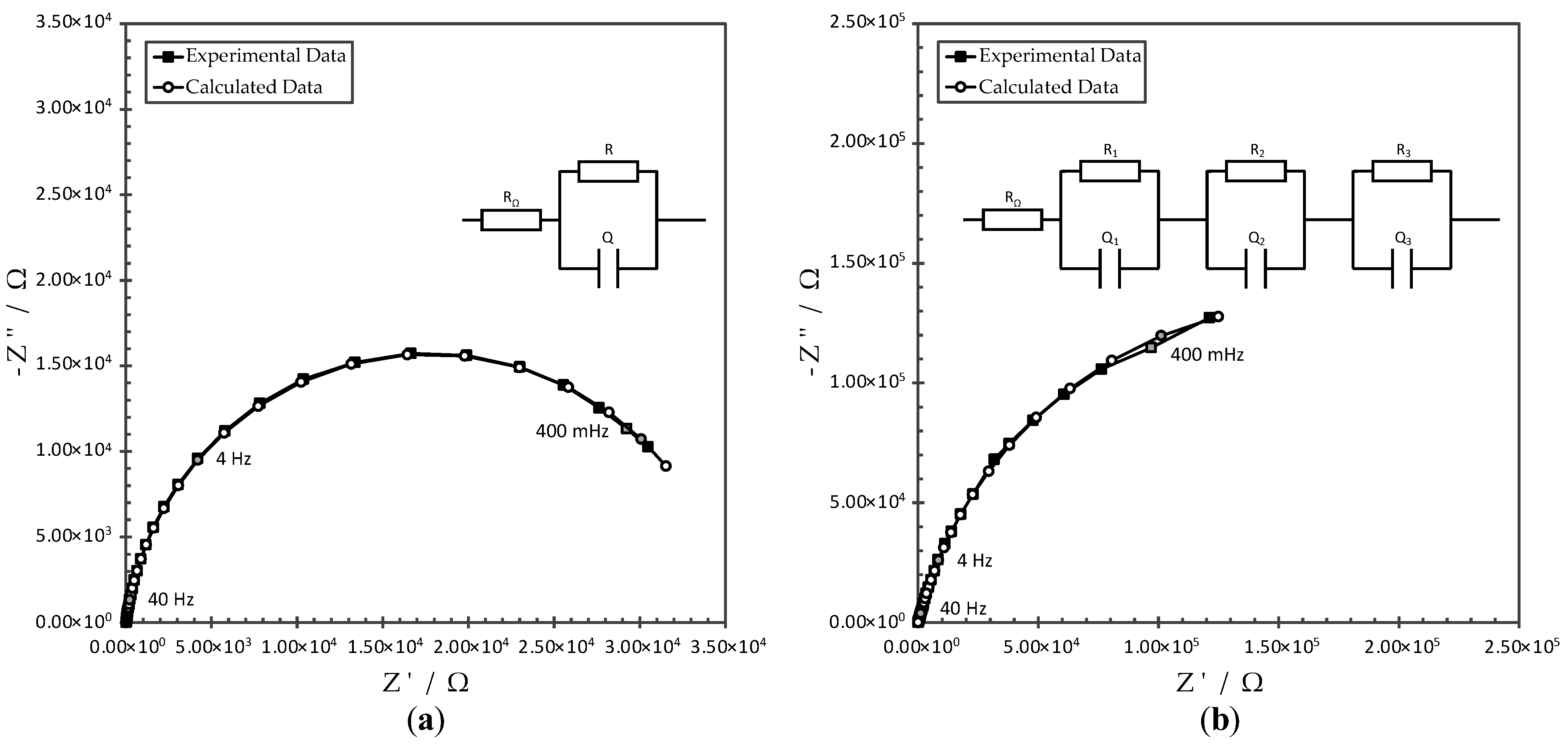 Surfaces 06 00008 g006 Surfaces 06 00008 g006