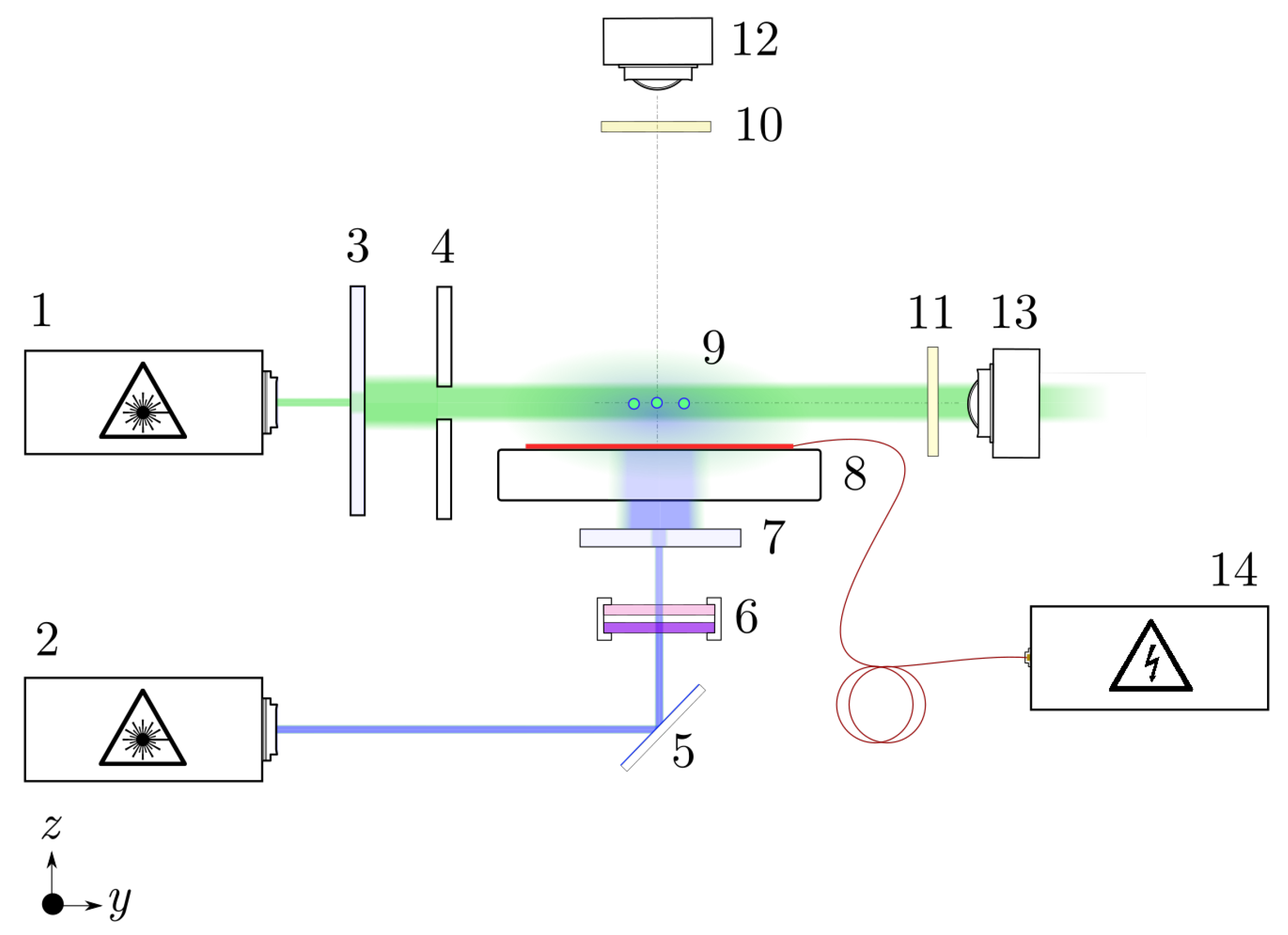 Surfaces 06 00010 g002