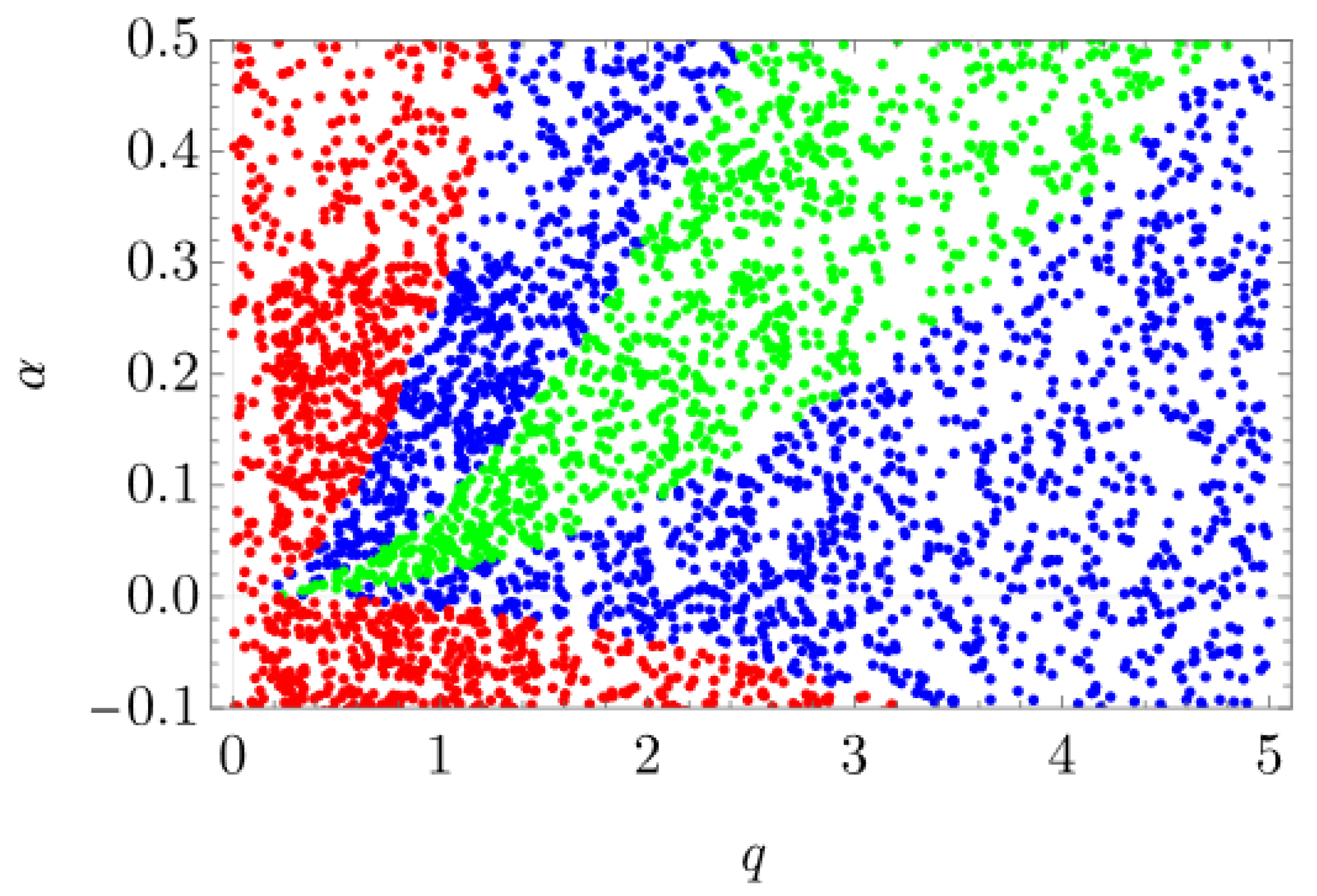 Surfaces 06 00010 g0a2