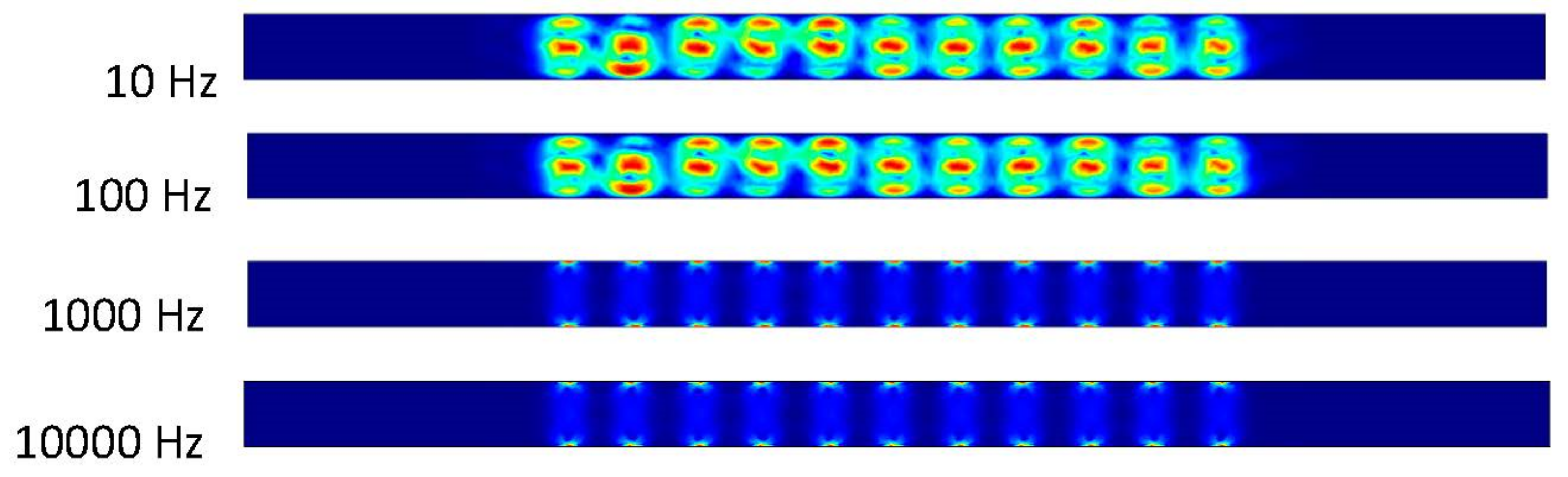 Surfaces 06 00011 g004