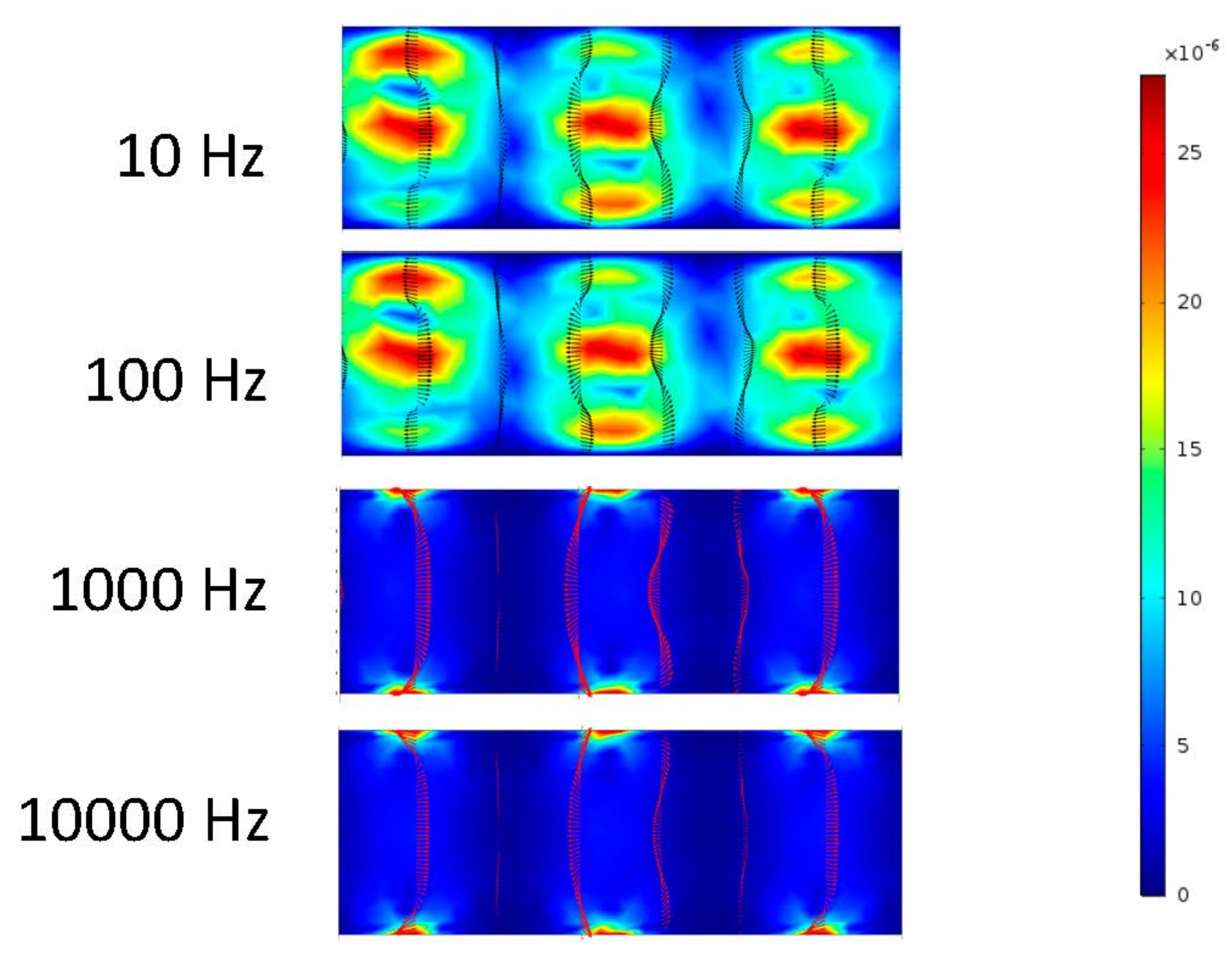 Surfaces 06 00011 g005