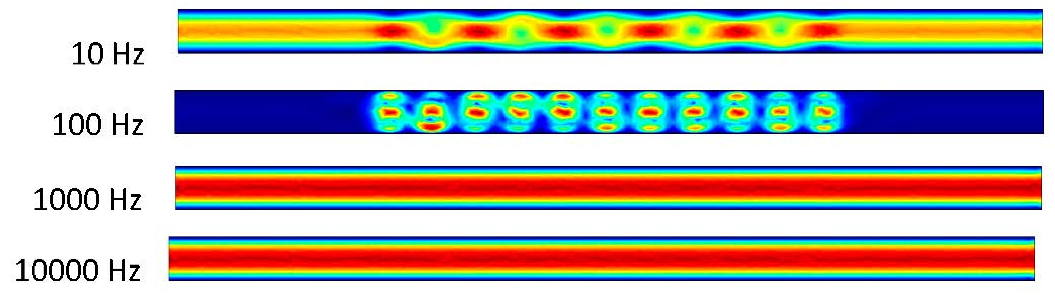 Surfaces 06 00011 g008