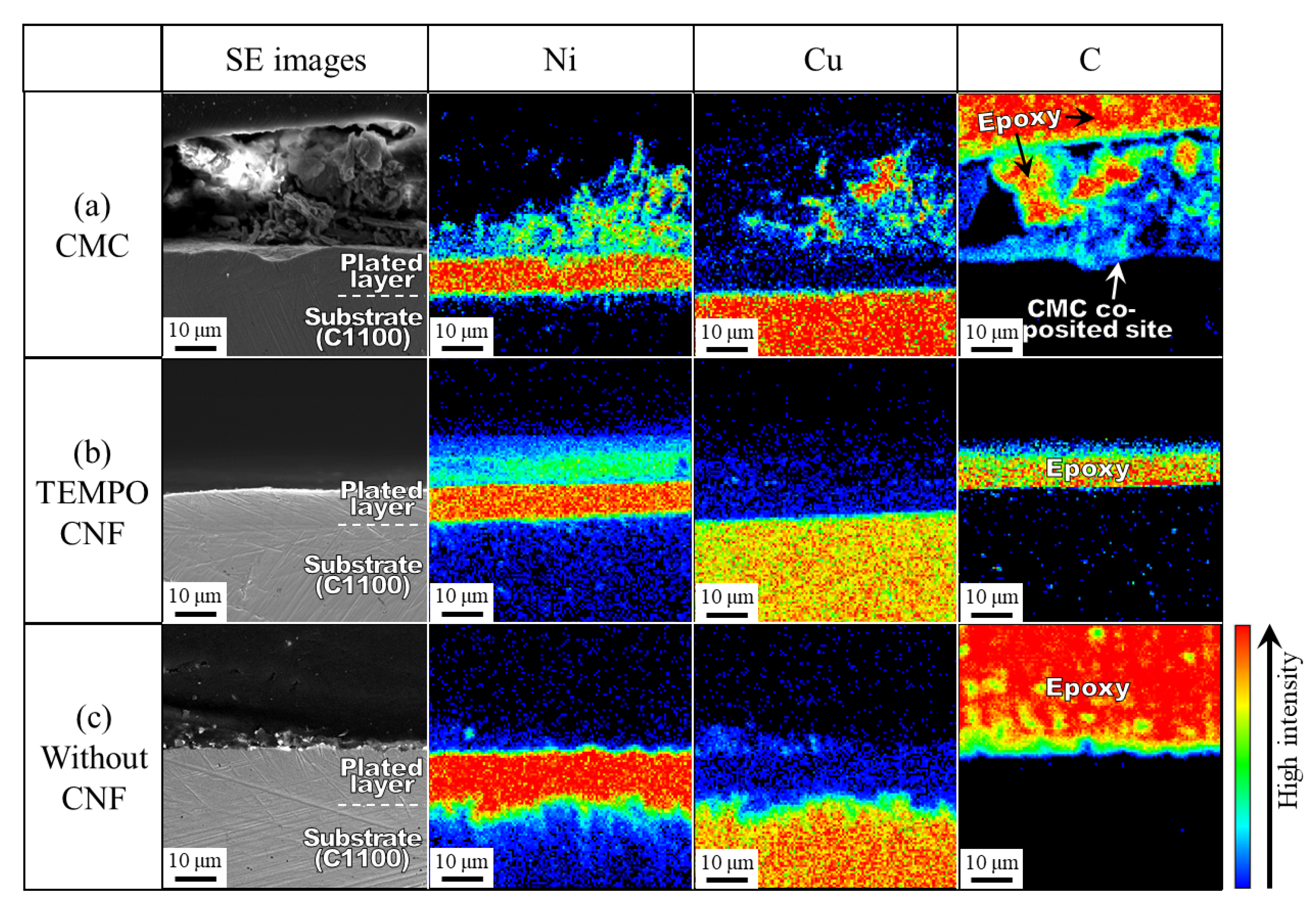 Surfaces 06 00012 g011 Surfaces 06 00012 g011