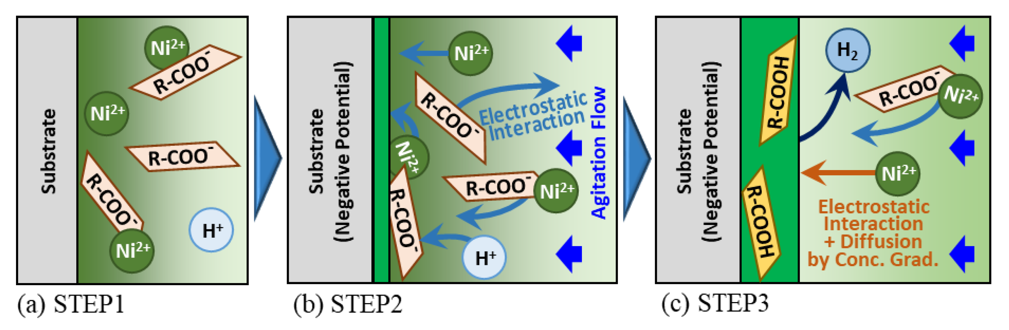 Surfaces 06 00012 g013 Surfaces 06 00012 g013