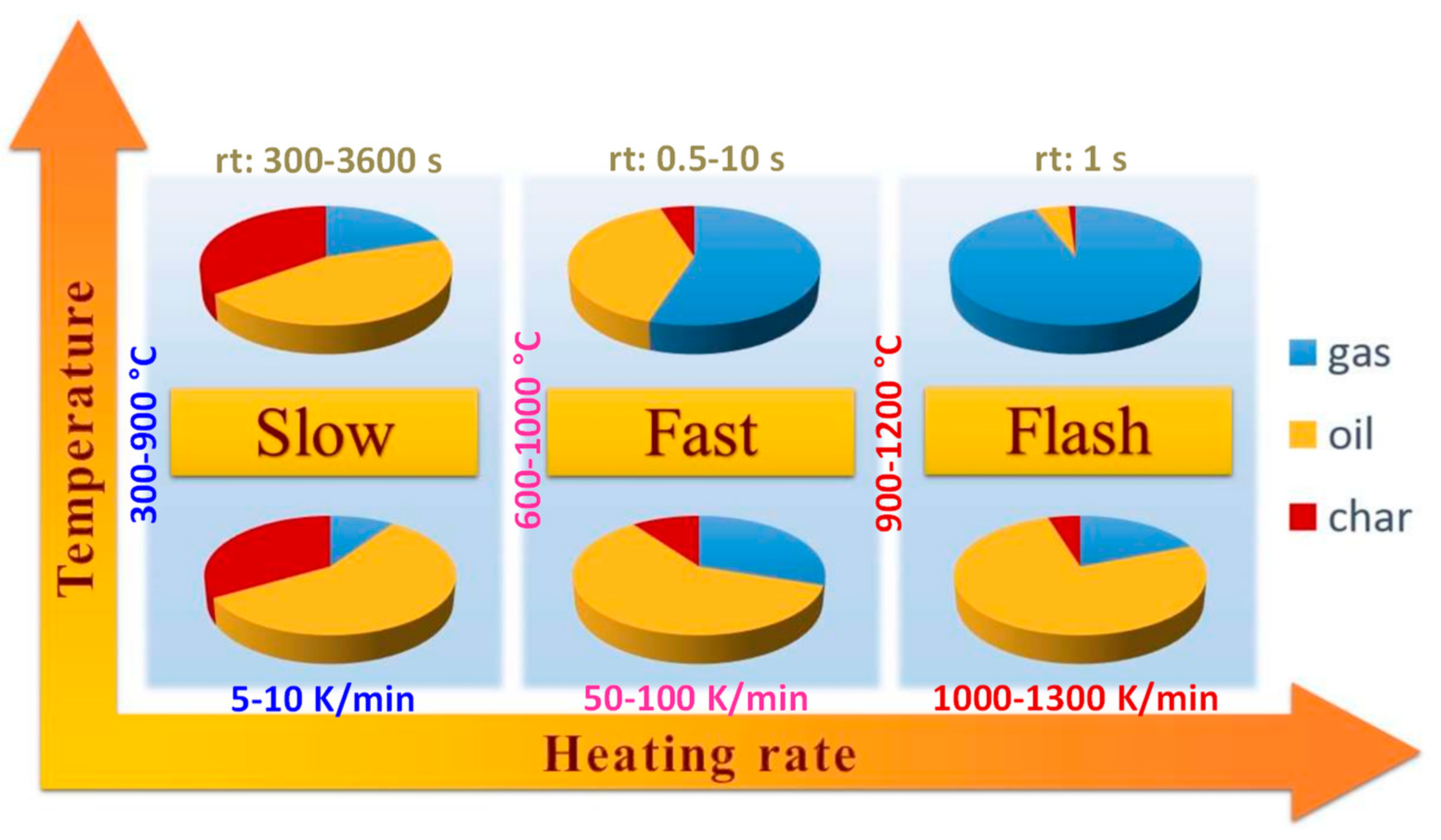 Surfaces 06 00013 g001 Surfaces 06 00013 g001