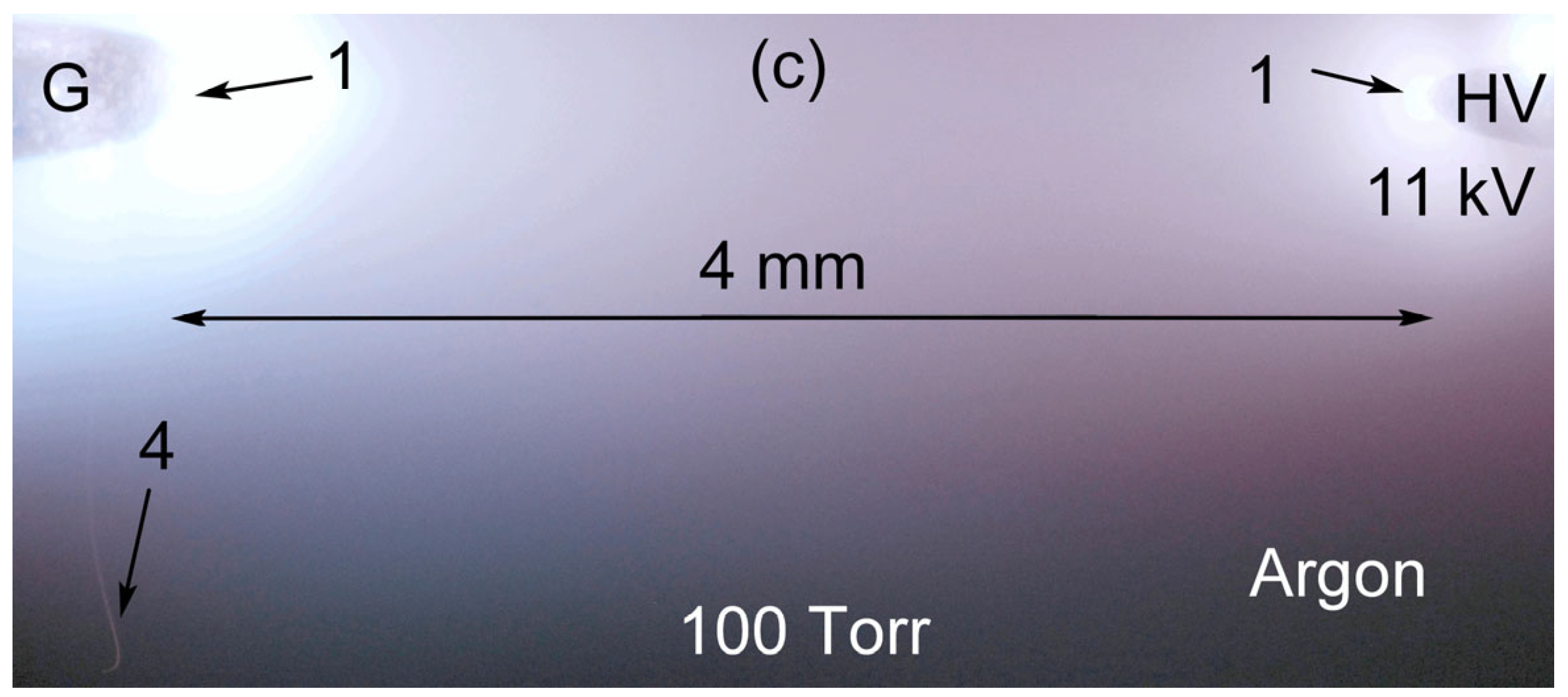 Surfaces 06 00014 g006b