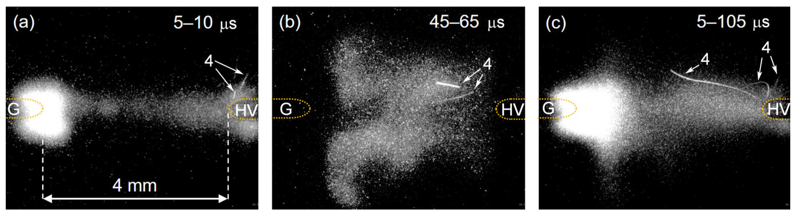 Surfaces 06 00014 g007 Surfaces 06 00014 g007