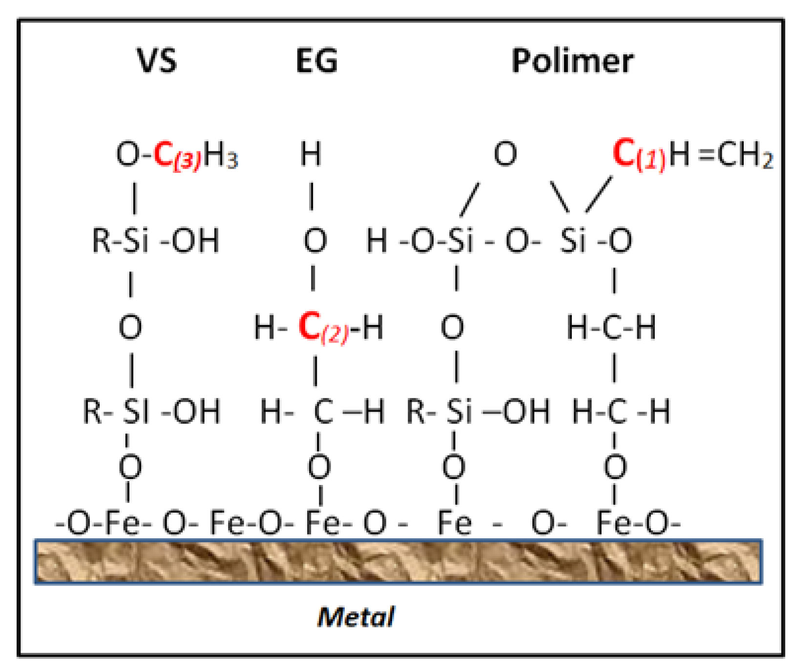 Surfaces 06 00021 g009