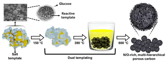 ココナッツ GAIAネット[※]ミトク ココミ 有機ココナッツウォーター 330ml