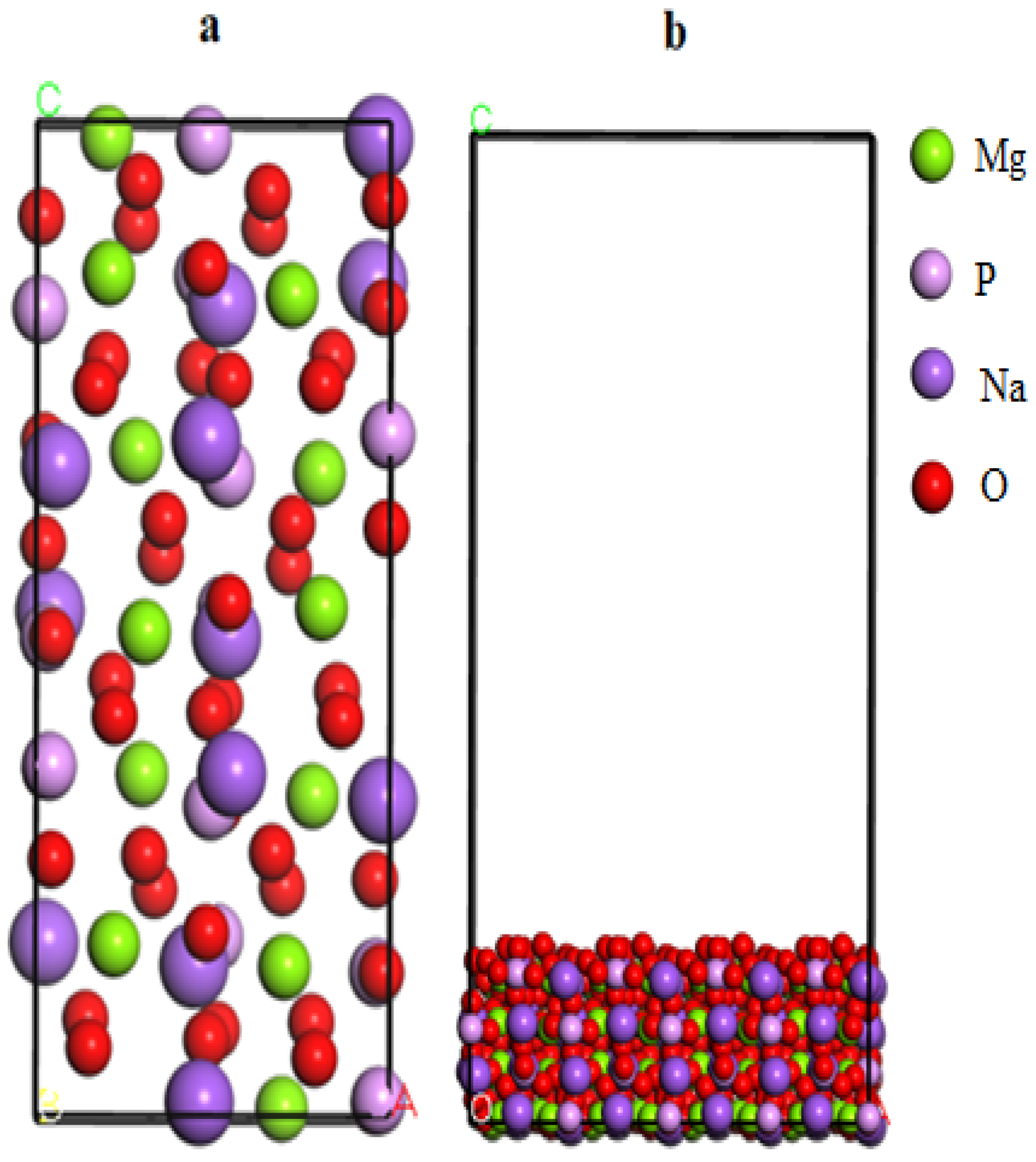 Surfaces 06 00030 g001