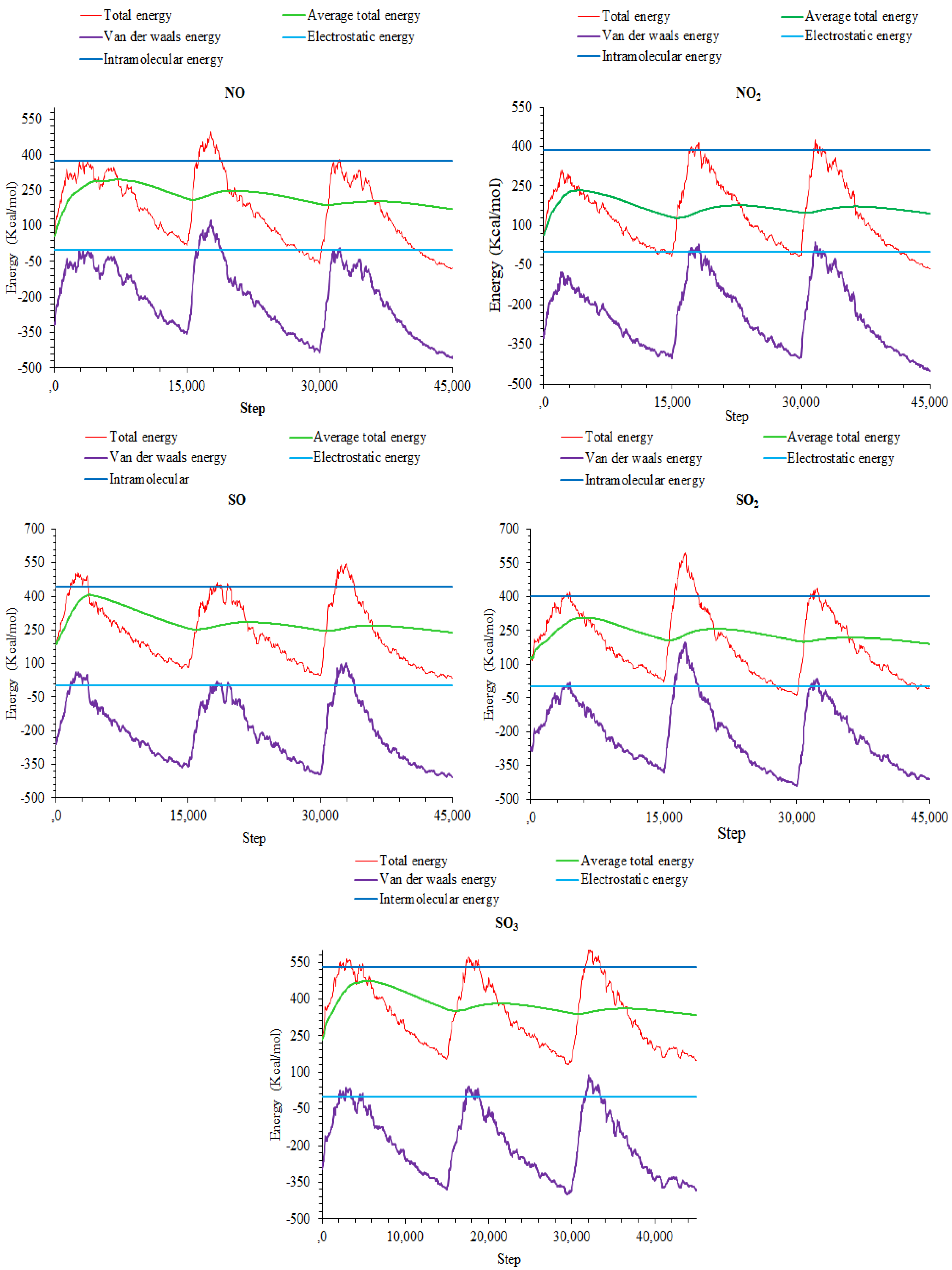 Surfaces 06 00030 g003