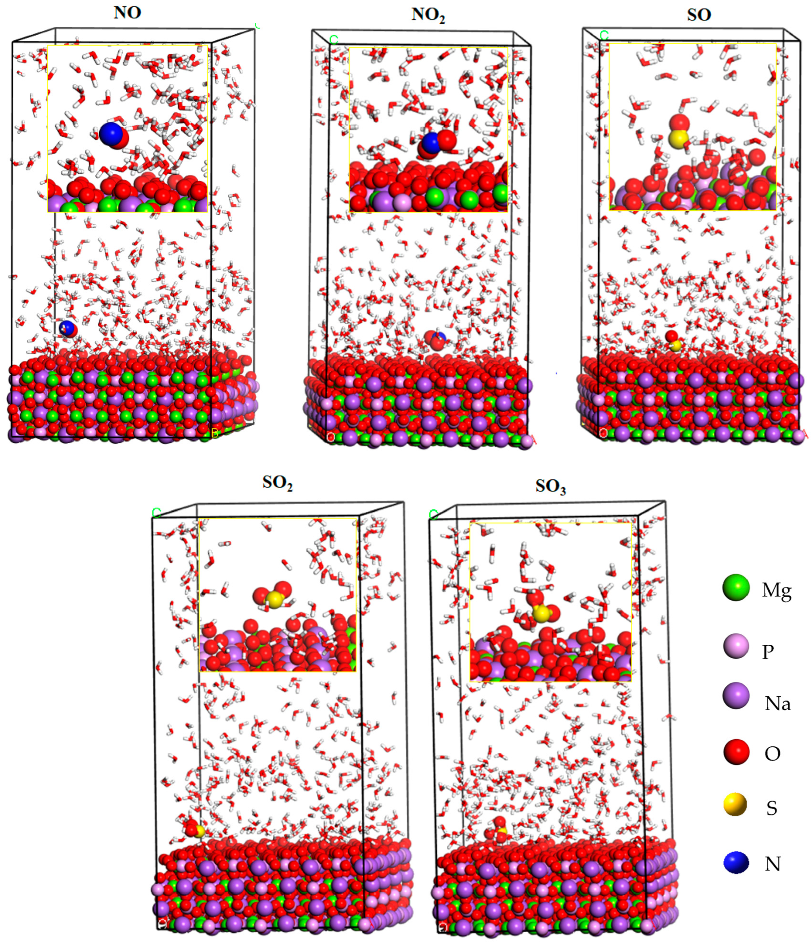 Surfaces 06 00030 g004