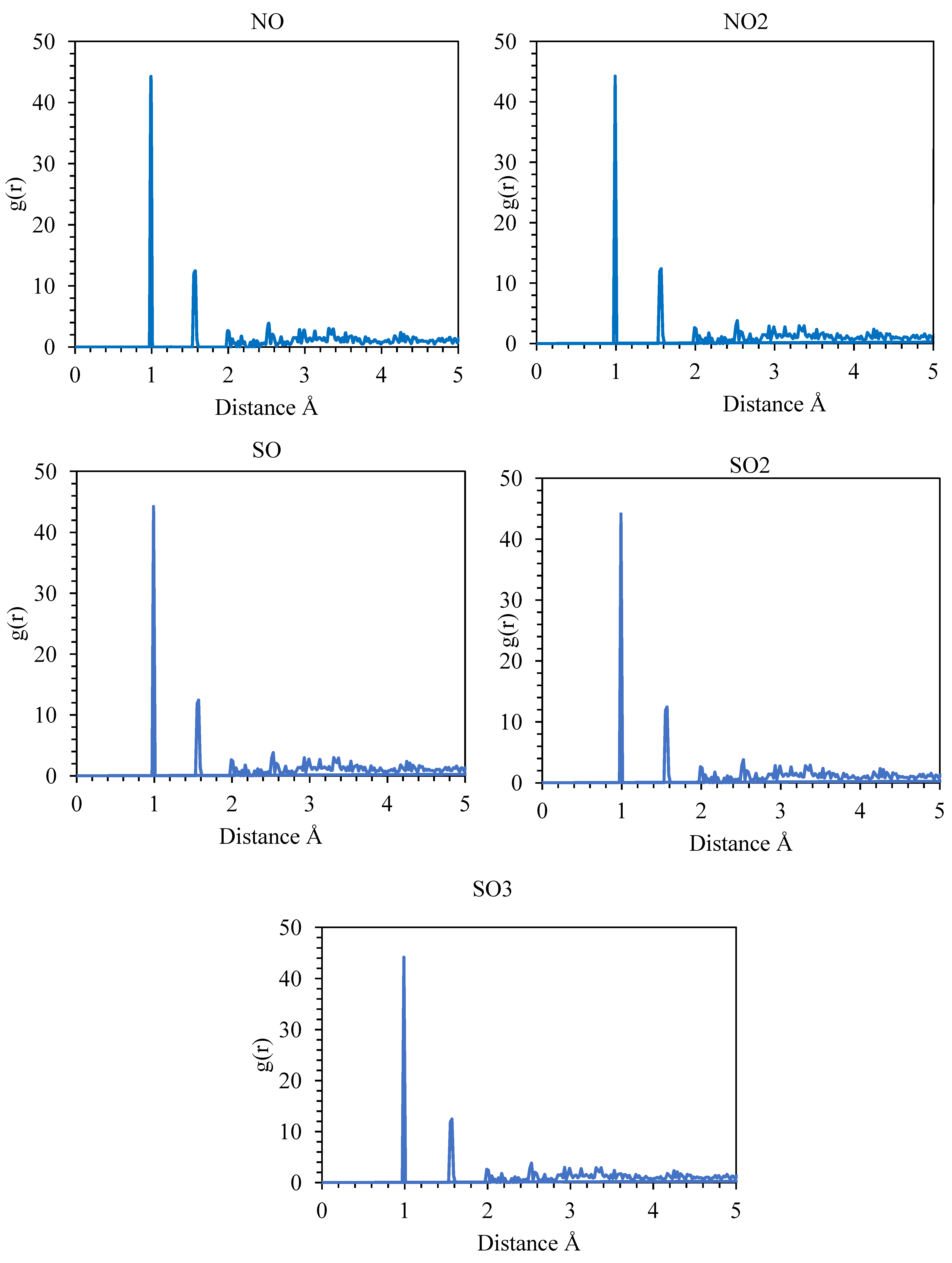 Surfaces 06 00030 g005