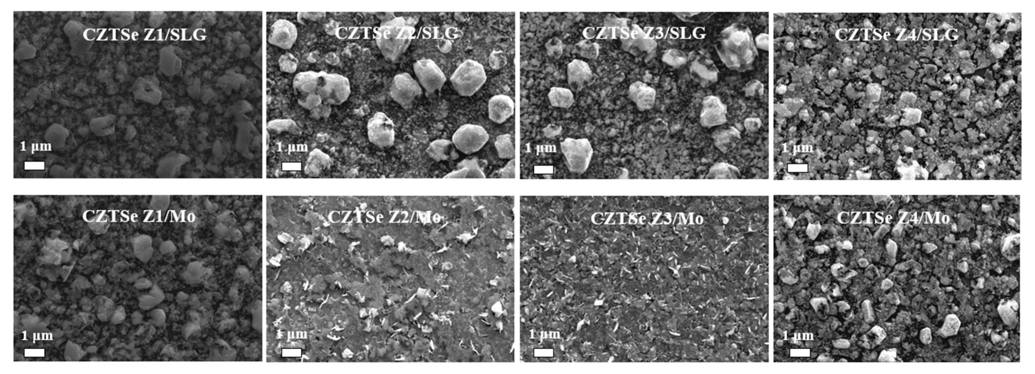 Surfaces 06 00031 g005