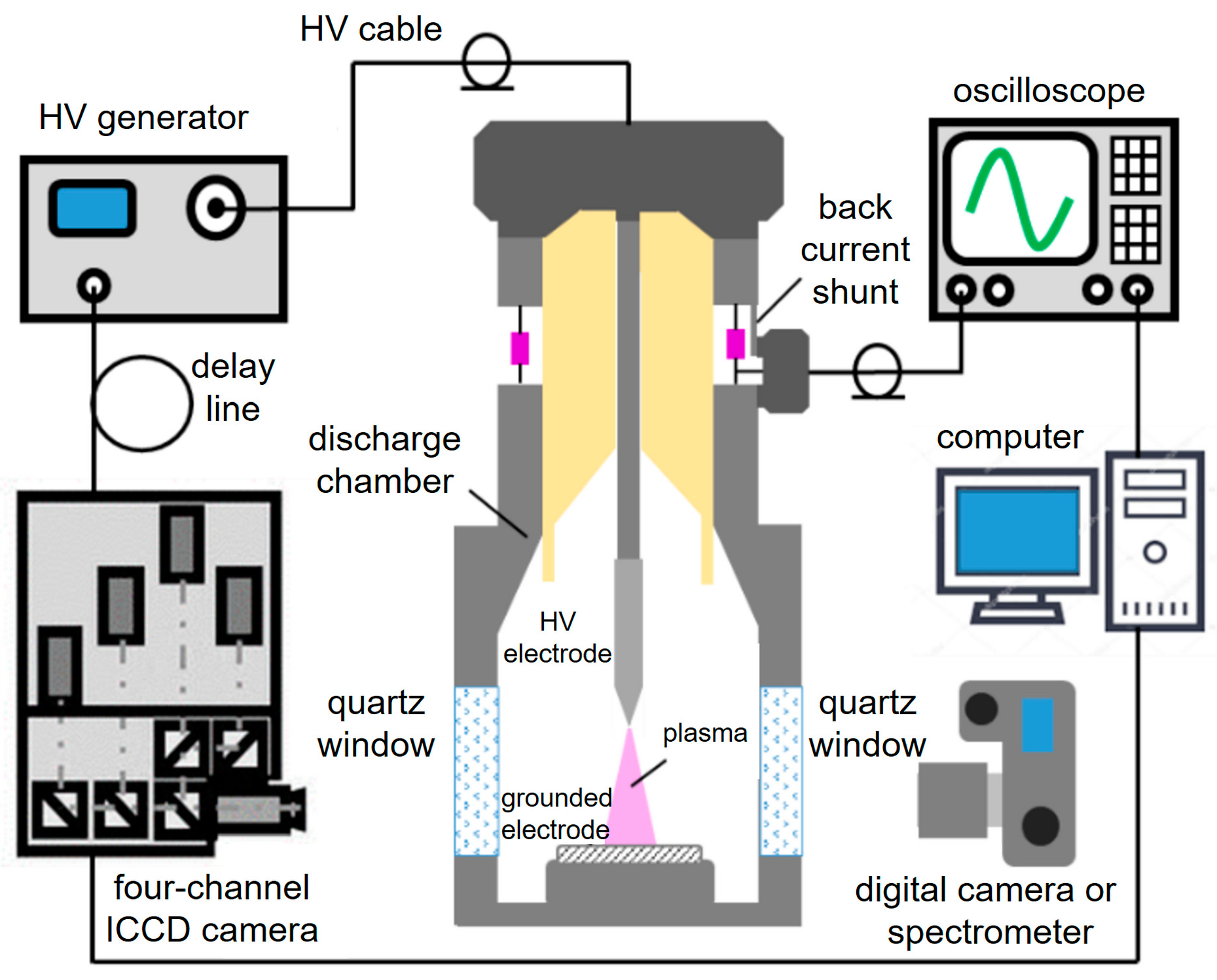 Surfaces 07 00004 g001