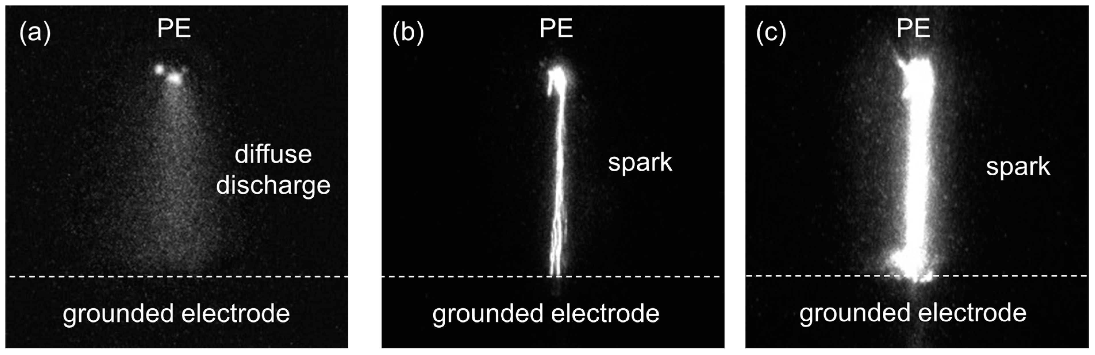Surfaces 07 00004 g006