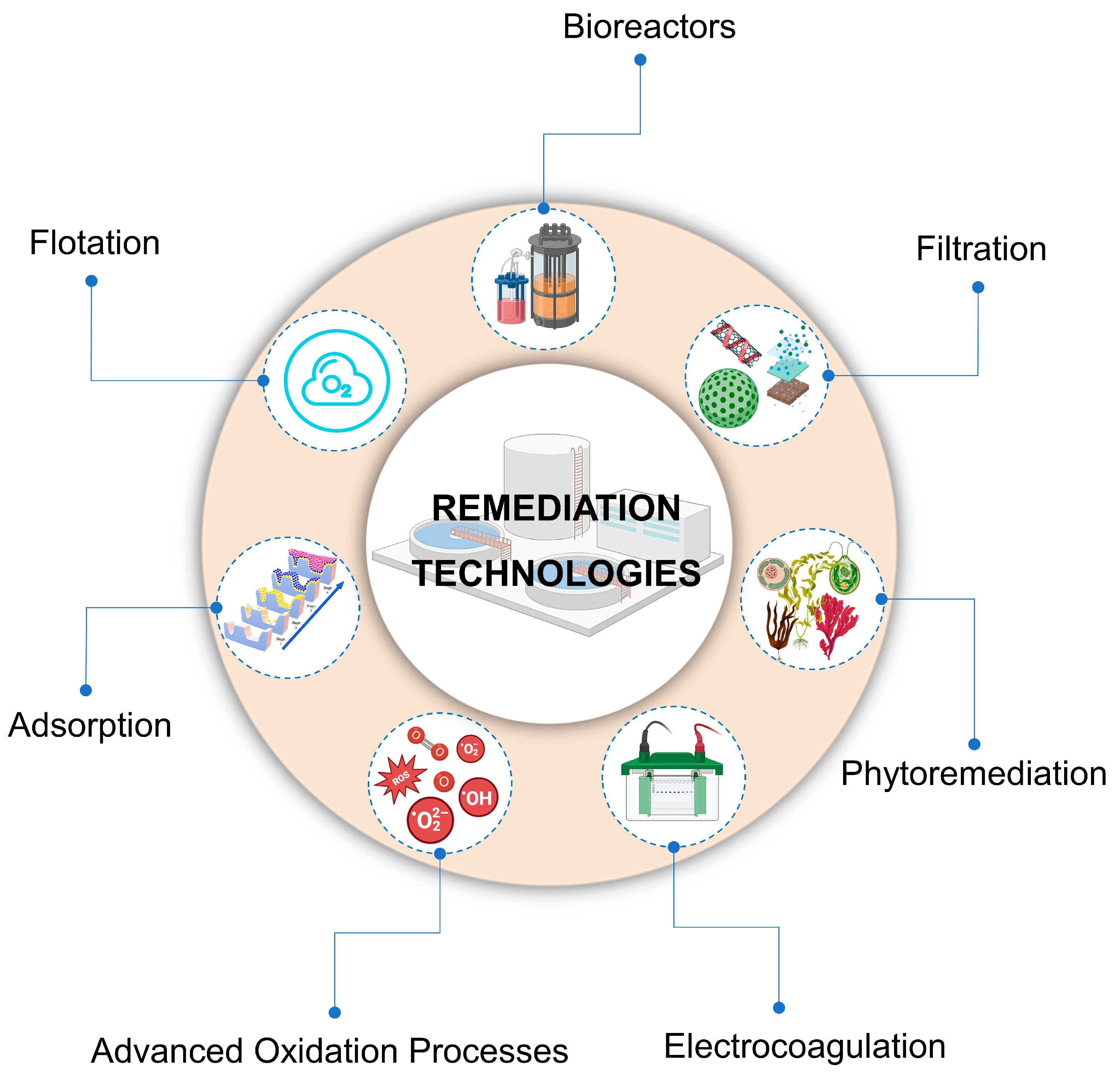 Surfaces 07 00005 g005