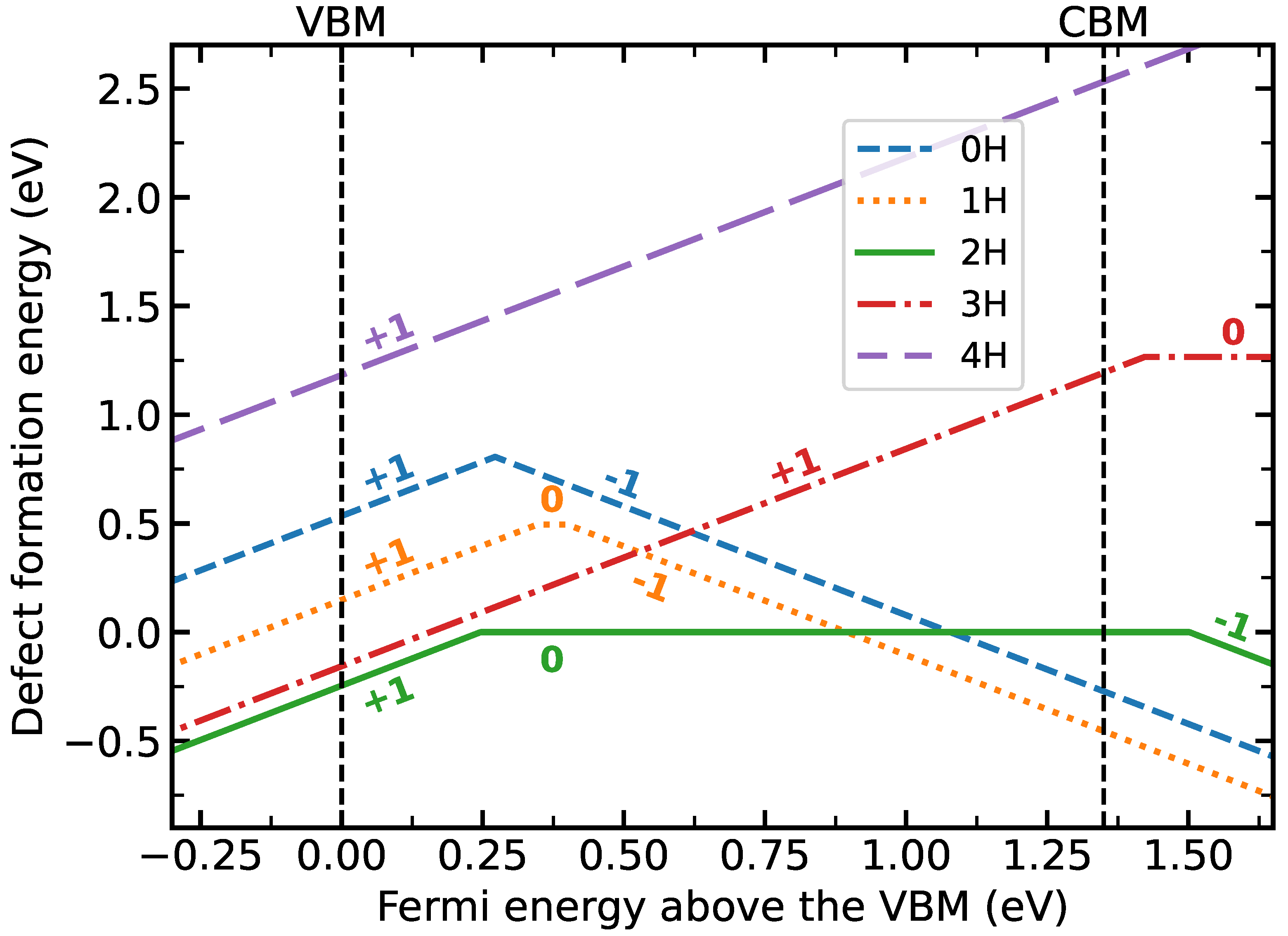 Surfaces 07 00006 g002