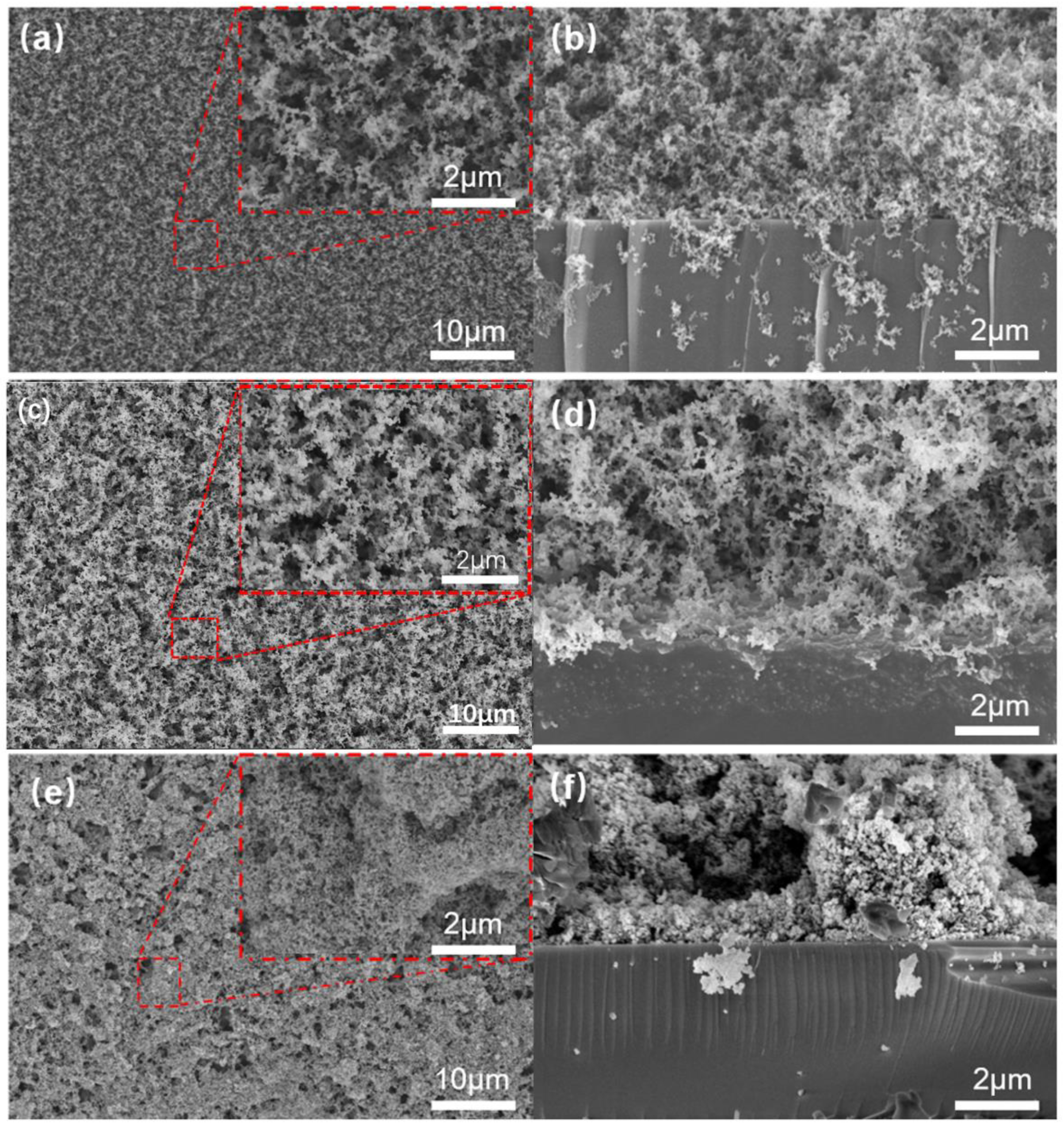 Surfaces 07 00015 g004