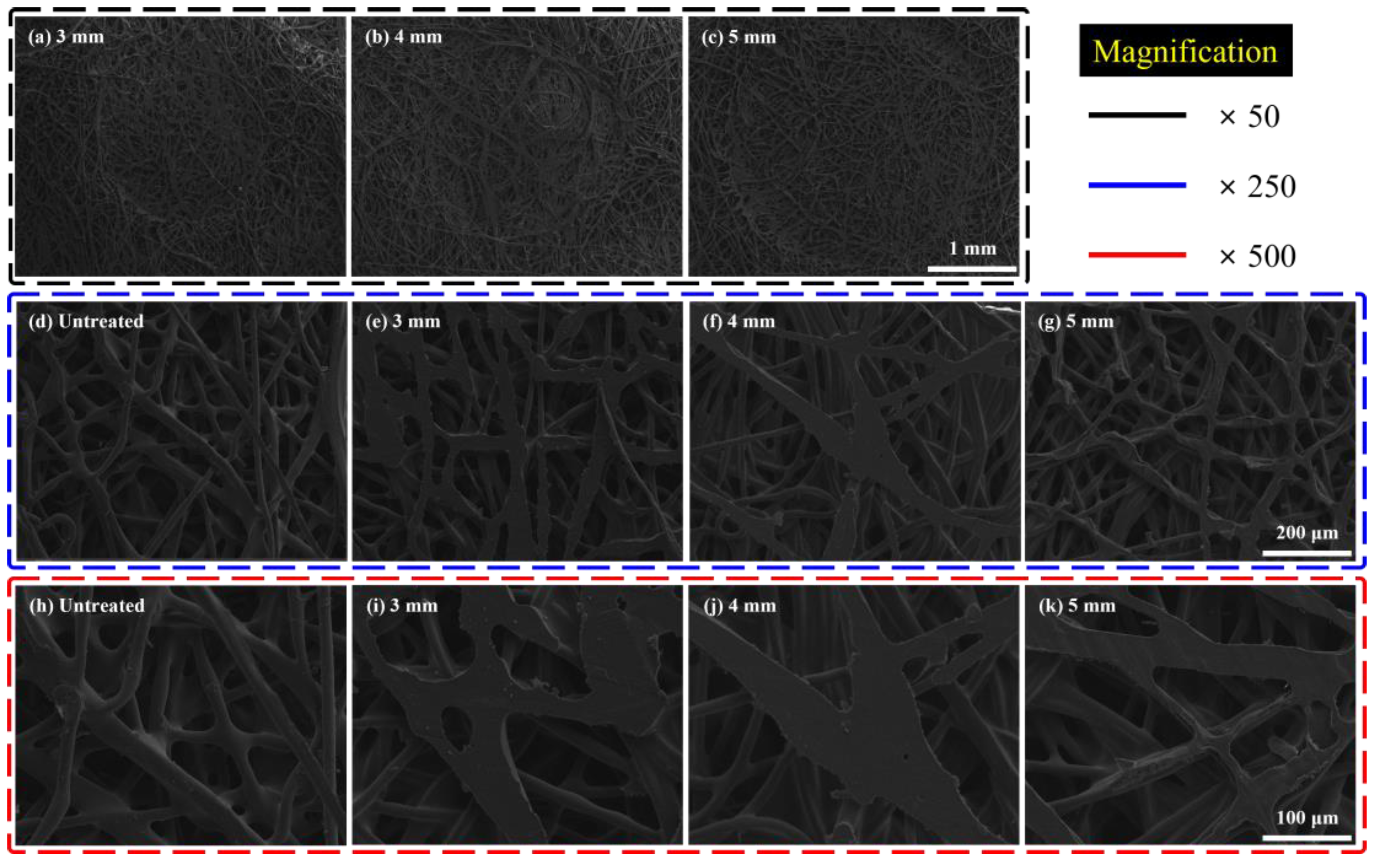 Surfaces 07 00016 g005