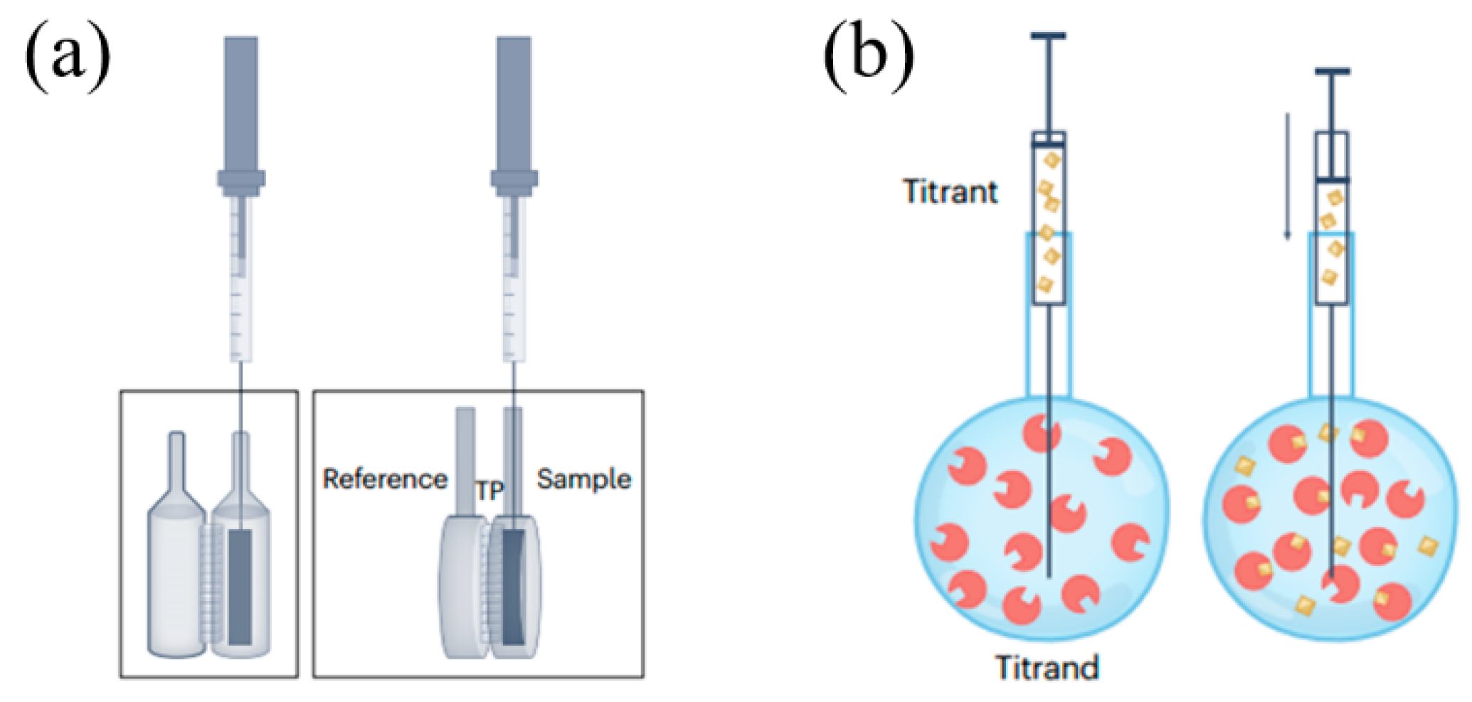 Surfaces 07 00018 g001 Surfaces 07 00018 g001