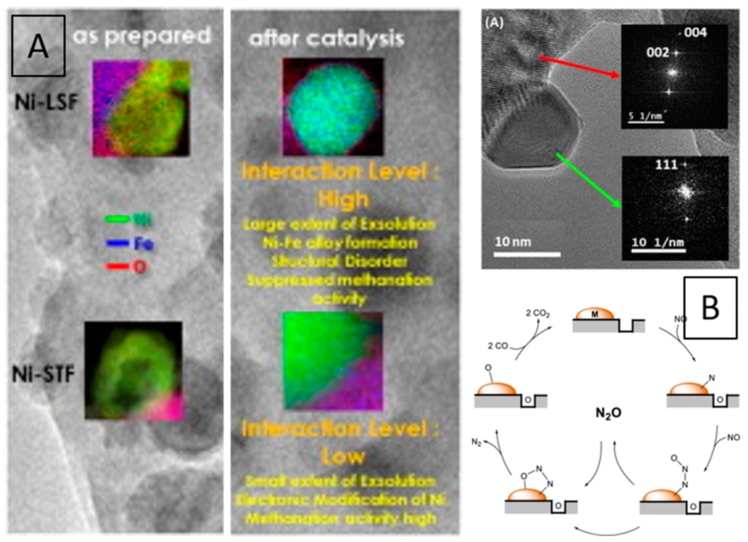 Surfaces 07 00020 g016