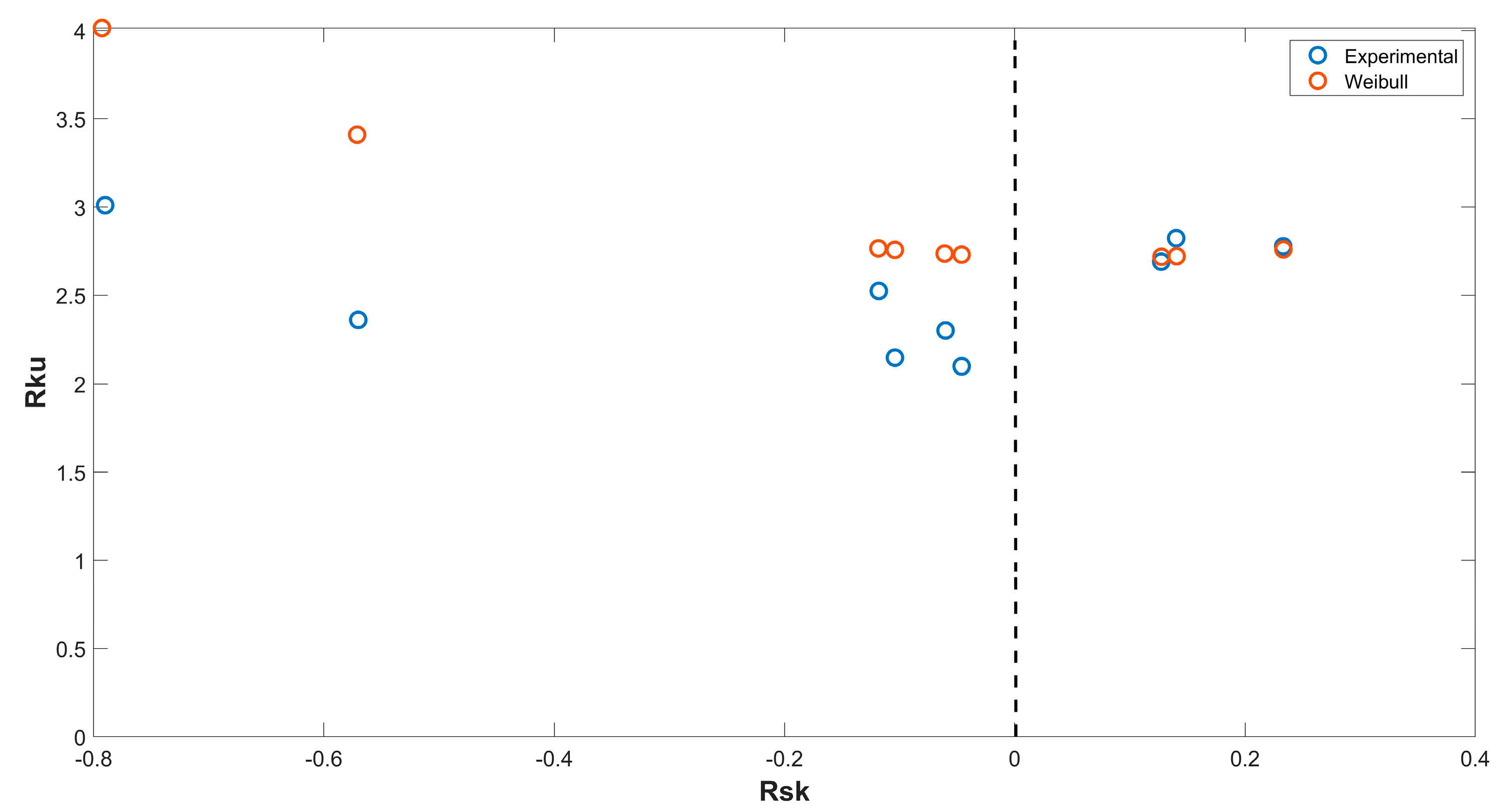 Surfaces 07 00021 g006