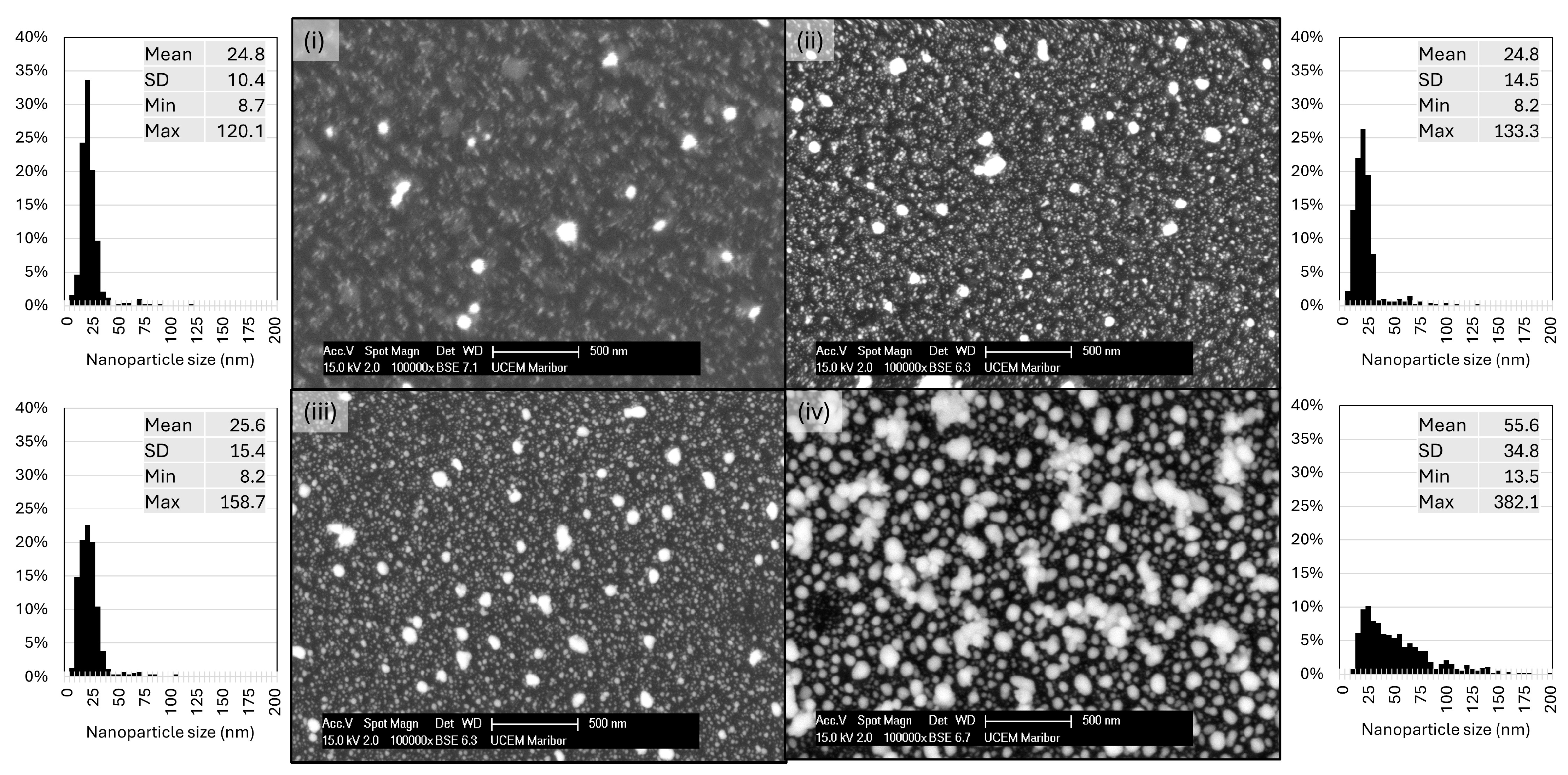 Surfaces 07 00023 g003