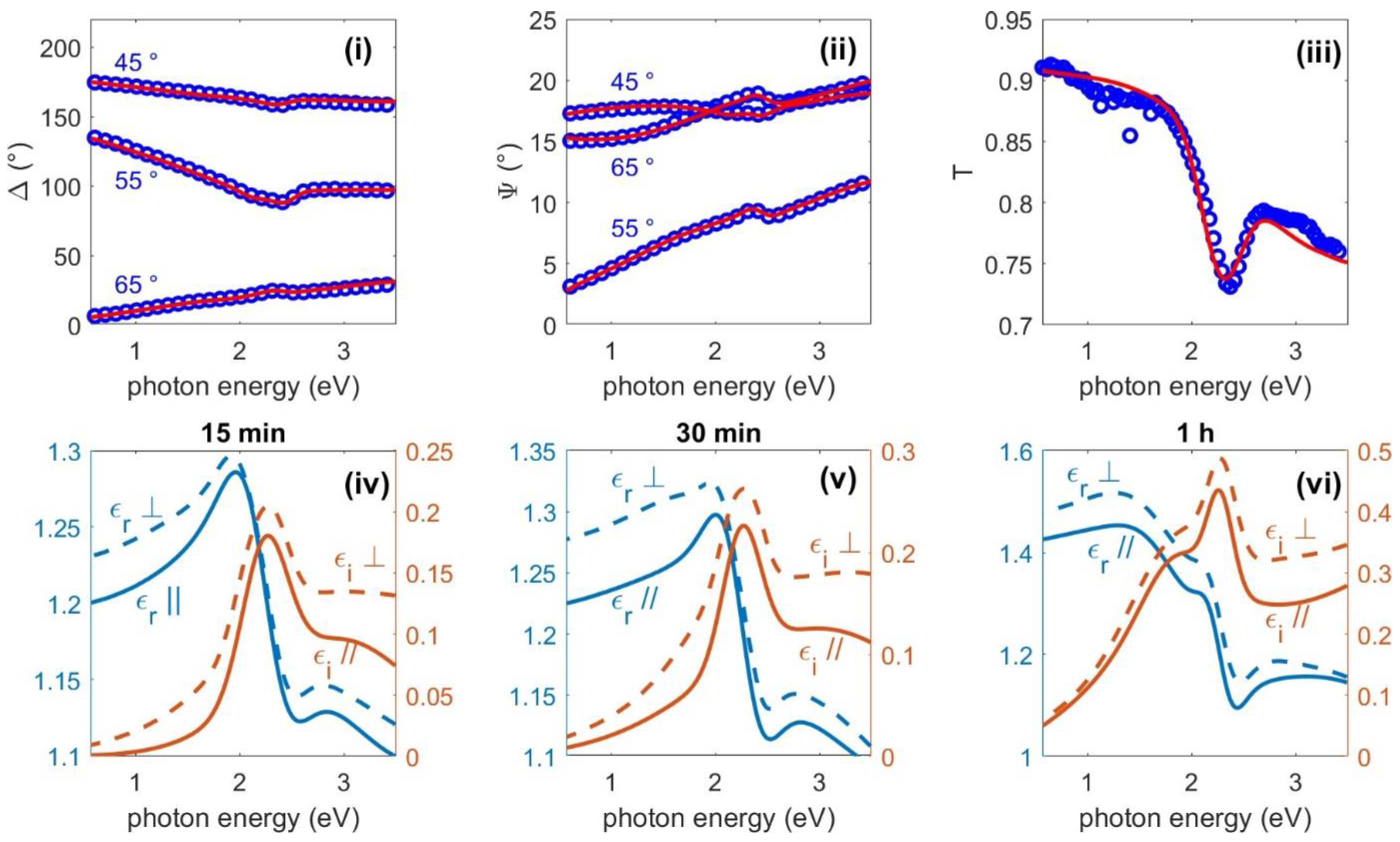 Surfaces 07 00023 g006