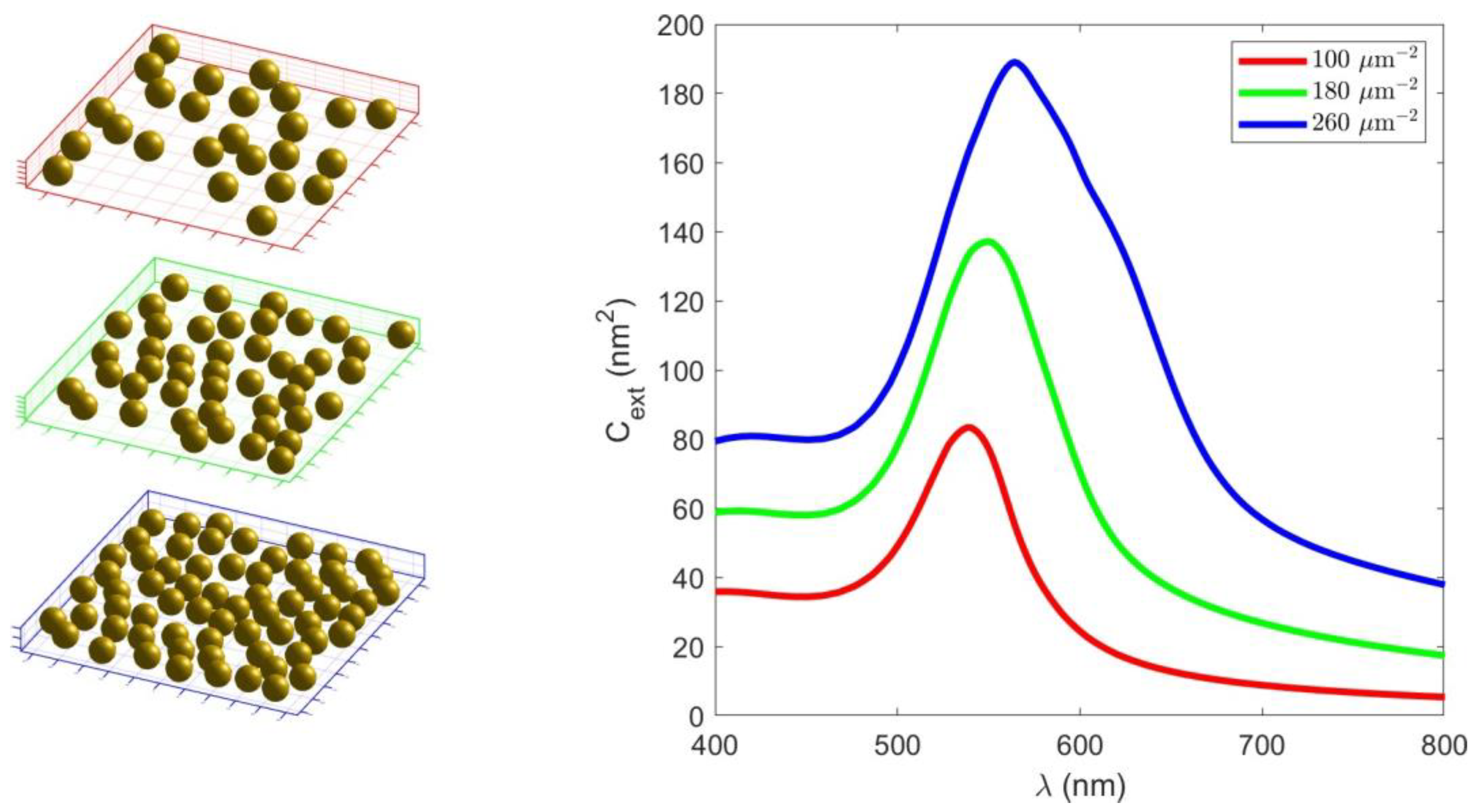 Surfaces 07 00023 g007