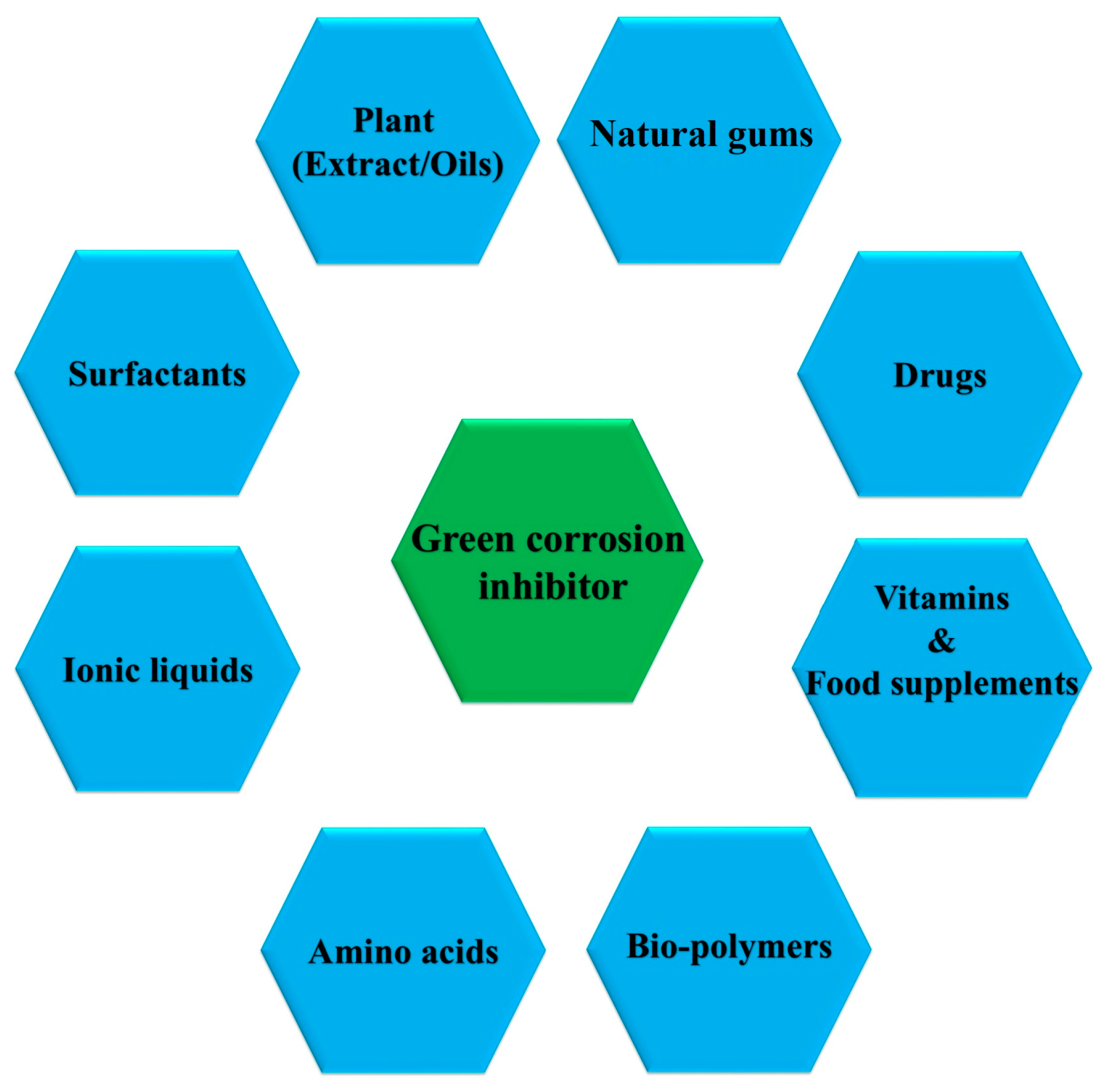 Surfaces 07 00024 g004