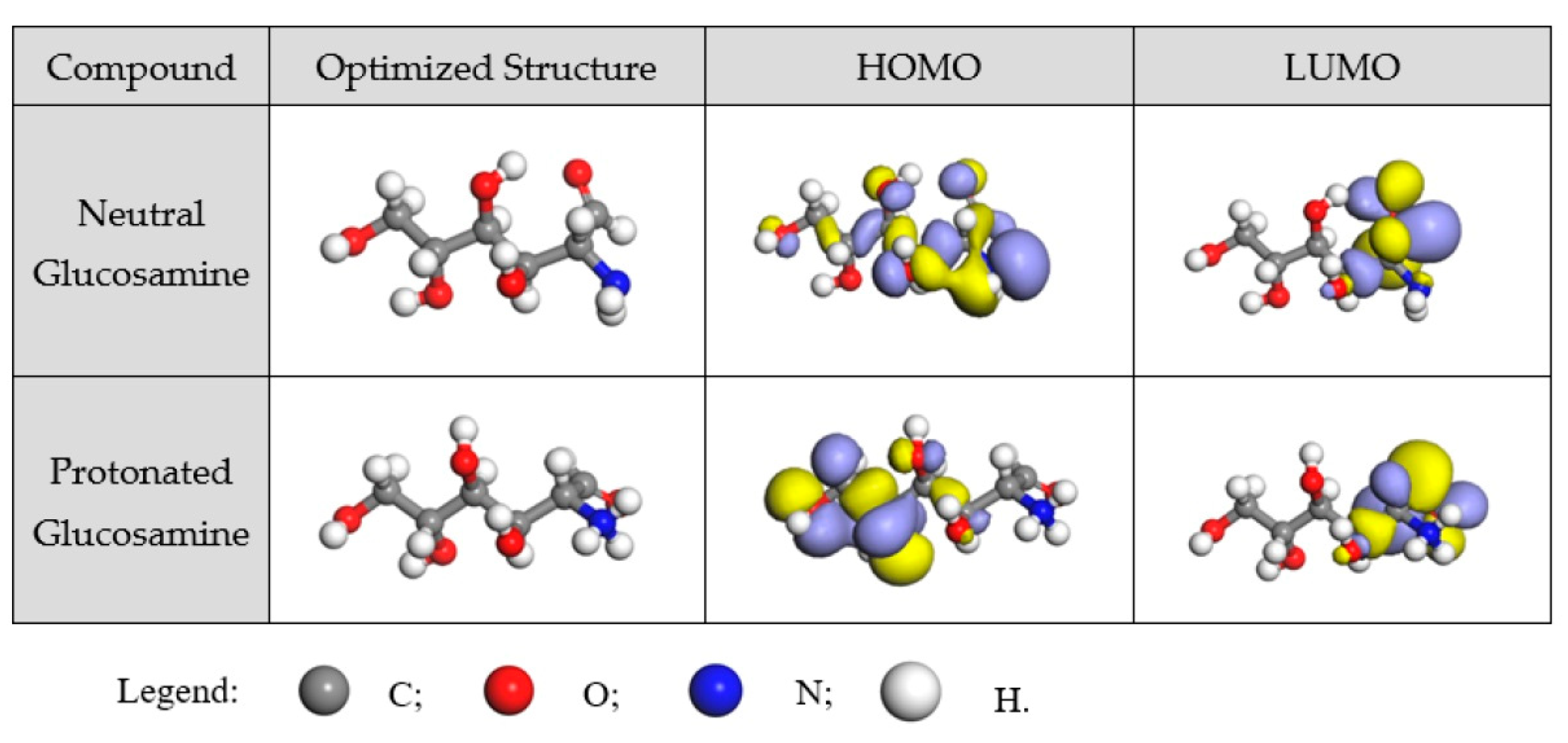 Surfaces 07 00024 g006