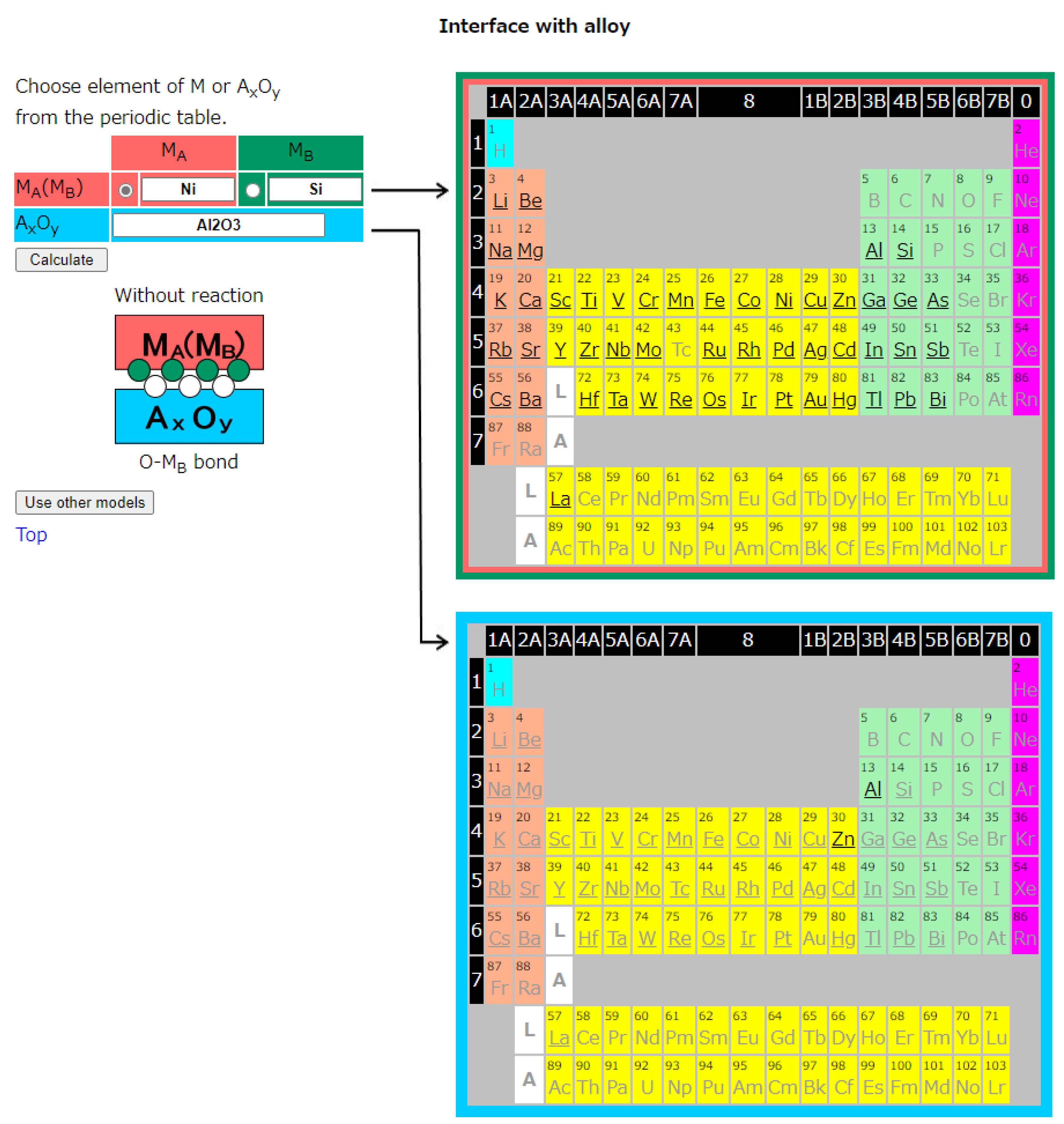 Surfaces 07 00026 g001 Surfaces 07 00026 g001