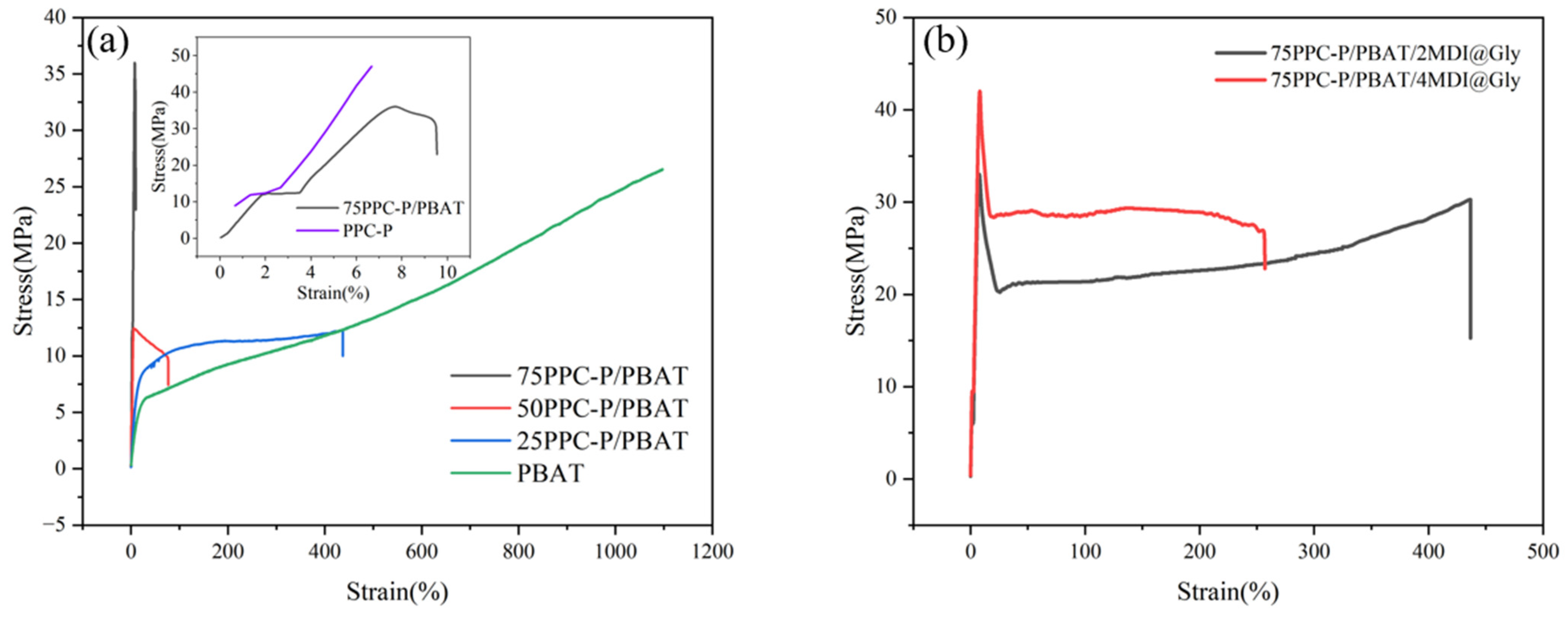 Surfaces 07 00034 g002
